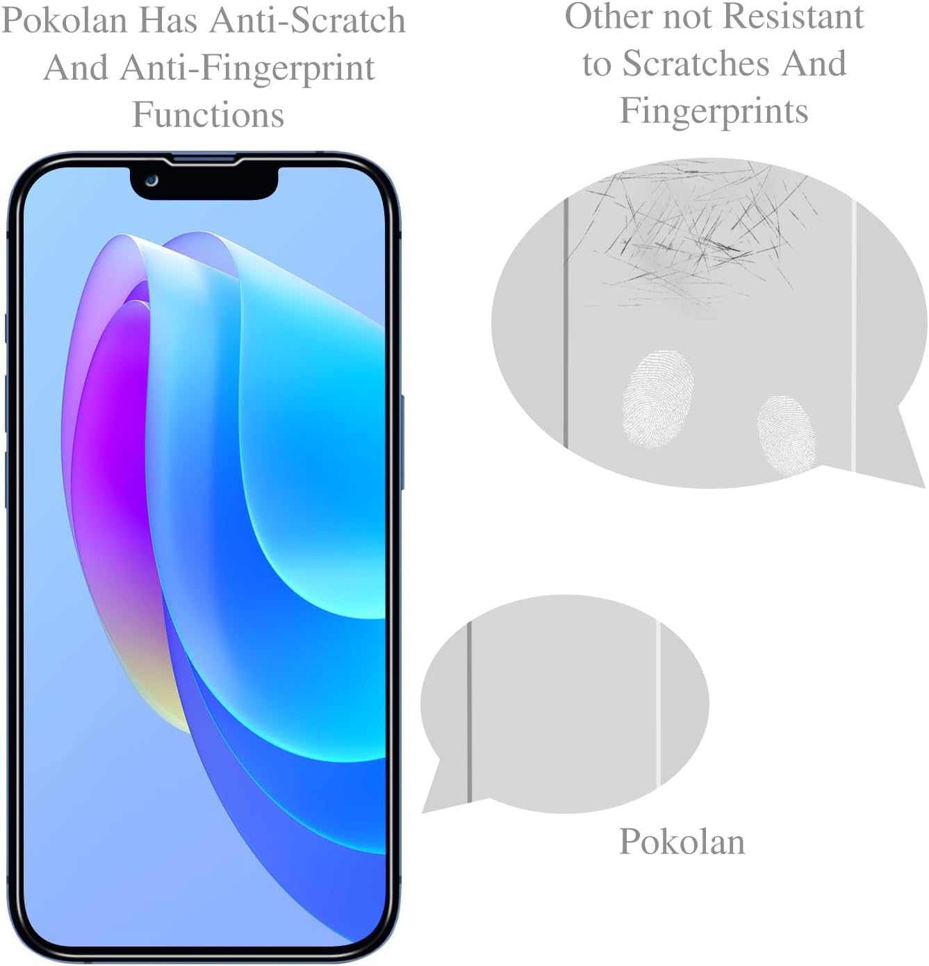 Pokolan 3 Pack Privacy Screen Protector for Iphone 13, Iphone 14, Iphone 13 Pro, anti Spy Tempered Glass, 9H Hardness, Case Friendly, anti Scratch, Bubble Free, Easy to Install image number 4