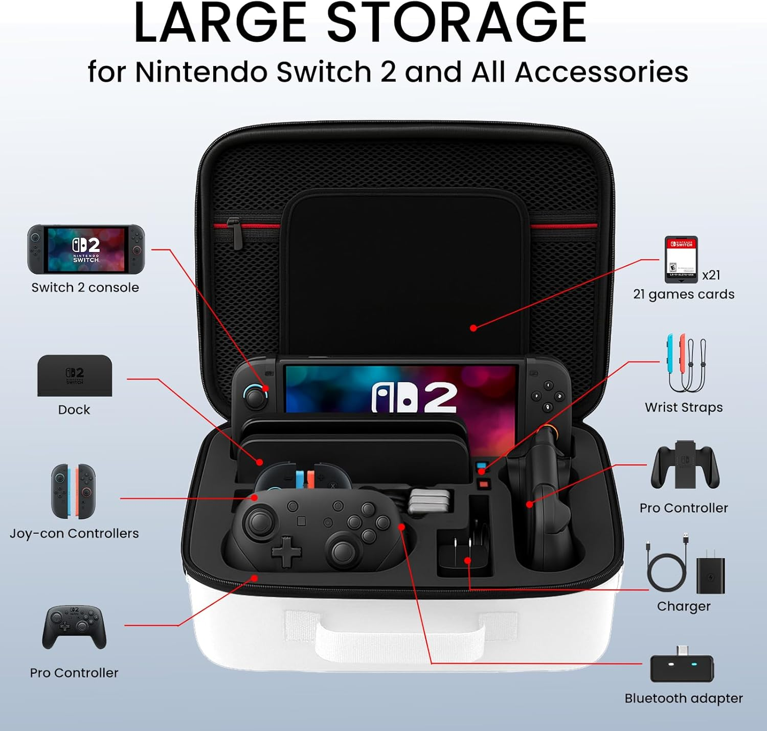 Carrying Case for Switch 2 [White] &ndash; Large Capacity Travel Storage Bag, Compatible with 2025 Switch Model, Shockproof Waterproof EVA Hard Shell, Lightweight with Handle Strap for Console & Accessories image number 2