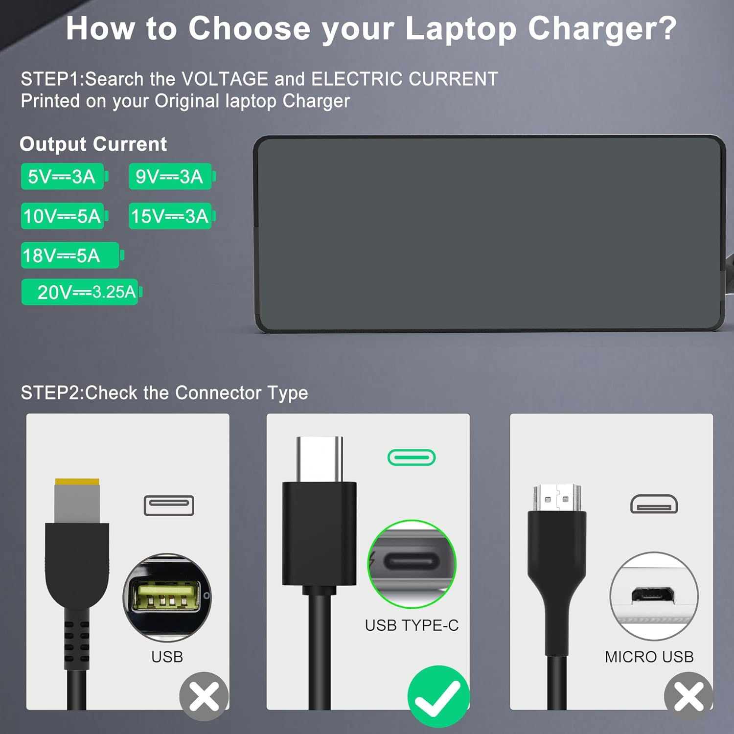 65W USB C Laptop Charger Fast Chromebook Charger Compatible with HP, Dell, Lenovo, Acer, Asus, Samsung, Google, USB Type-C Power Adapter image number 3