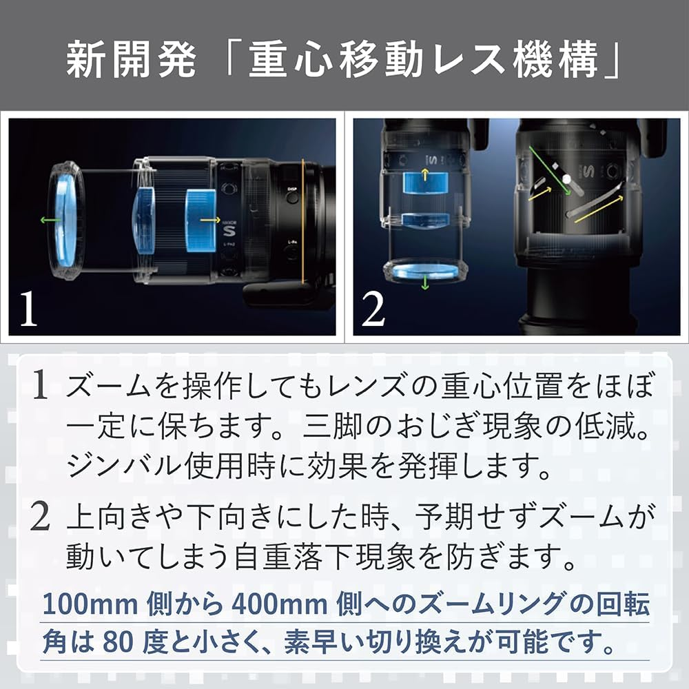 Nikon Nikkor Z 100-400Mm F/4.5-5.6 VR S Lens image number 2