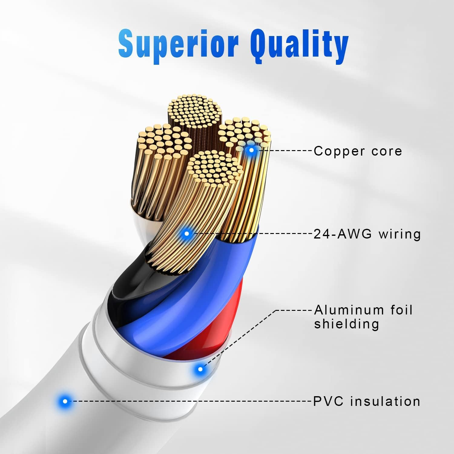 JIARUIJIAN for Iphone Charger Cable 2 Pack 3.3FT USB a to Lightning Cord Fast Charging Lead for Charging Stations Compatible with Iphone 14 13 12 11 Pro Max Xs 8 7 6 5 Plus, Ipad Air/Mini