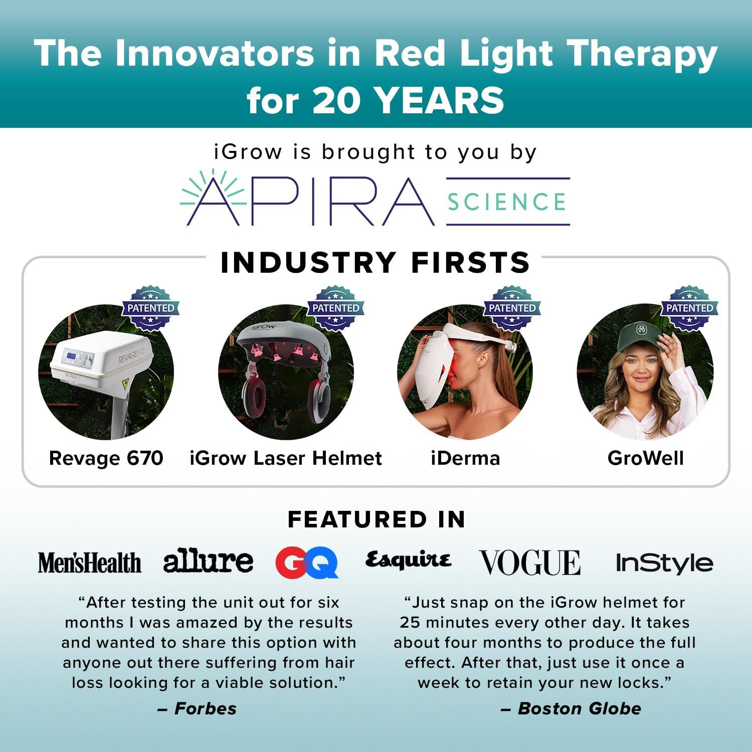 Igrow Laser Hair Growth Helmet: Restoration & Regrowth Treatment System for Hair Loss - Natural Thinning, Balding, and Alopecia Solution for Women and Men - Fda Cleared Low Level Laser Device image number 5