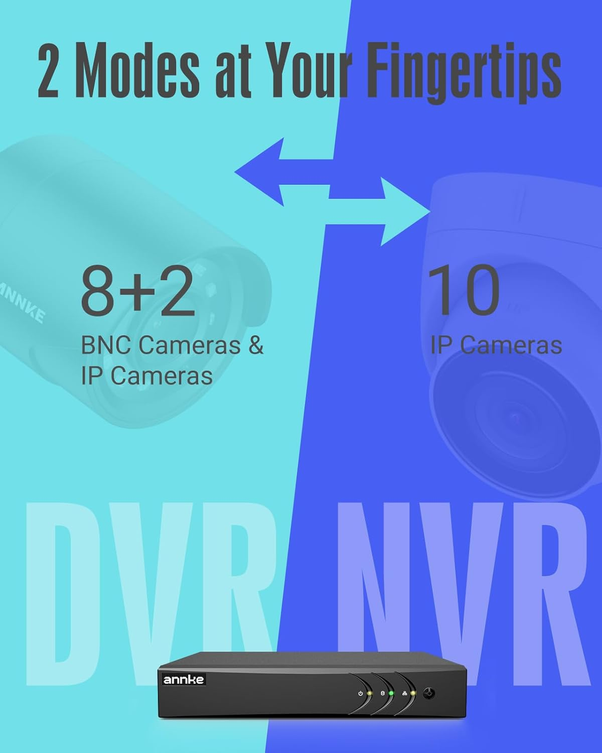 ANNKE 8CH 3K Lite Surveillance DVR Recorder, H.265+ 5-In-1 Hybrid DVR for Home CCTV Camera System, Supports AHD/TVI/CVI/CVBS/IP Security Cameras, 24/7 Recording, Smart Motion Detection, NO Hark Disk image number 3