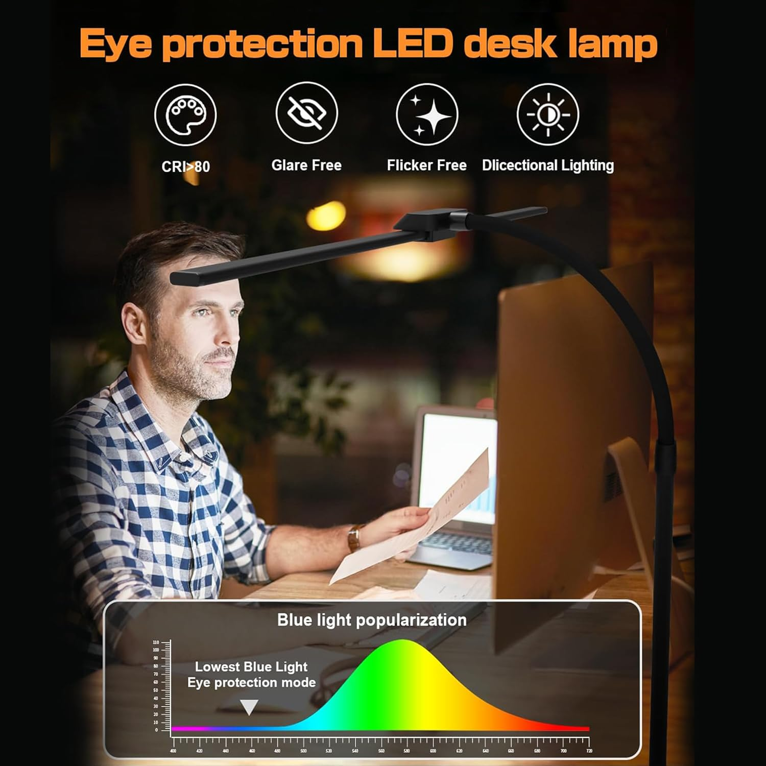 Anyuainiya Dual Head LED Desk Lamp, Desk Lamp with Clamp for Home Office, Eye-Caring Architect Light with Flexible Gooseneck, 5 Color Modes & Stepless Dimming image number 5