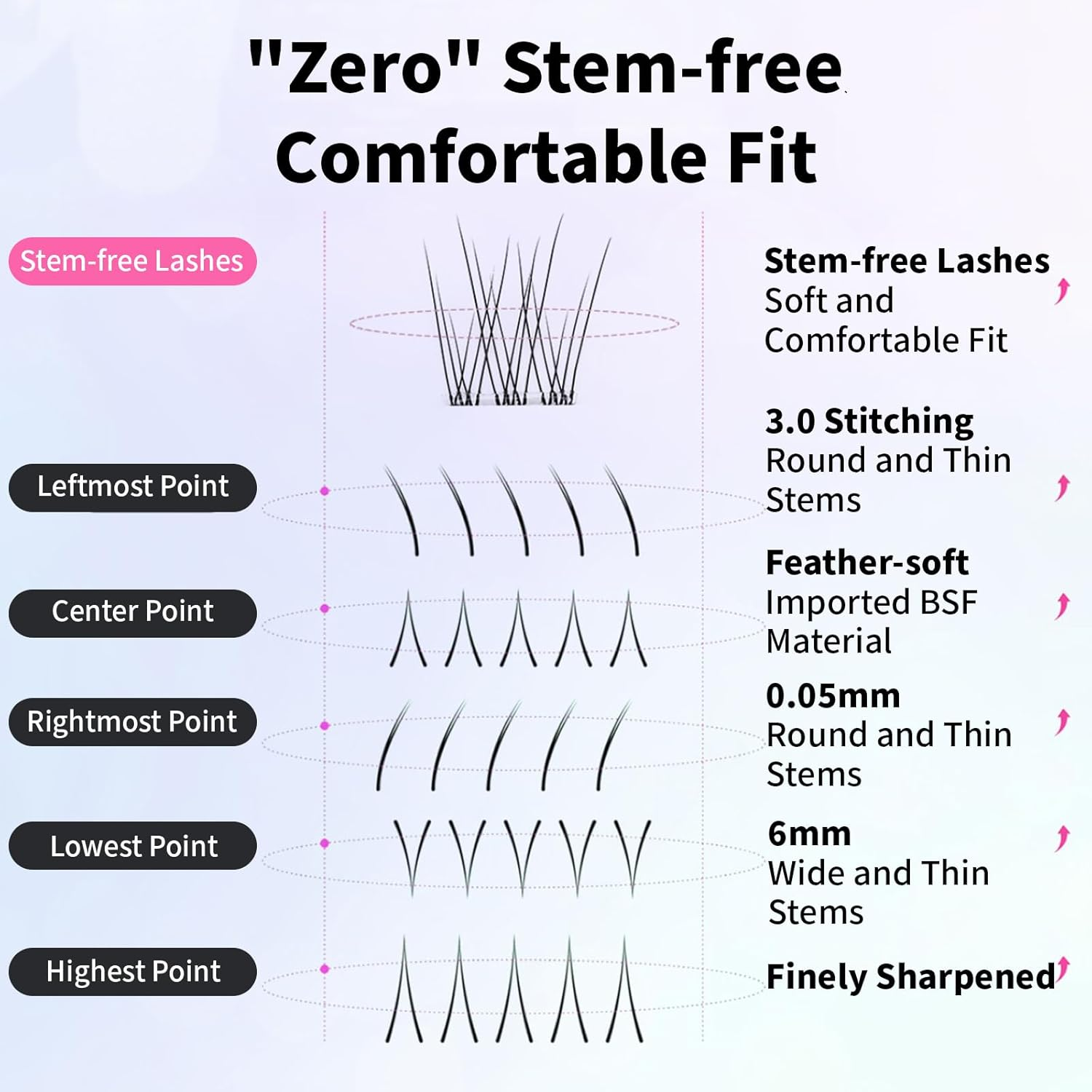 False Lashes, No Glue False Lashes, 120 Clusters New Natural Sectional Individual Lashes, C Curl 8-12Mm Natural Black, 0.05Mm Thin Band BSF Fiber, Long-Lasting & Comfortable image number 1