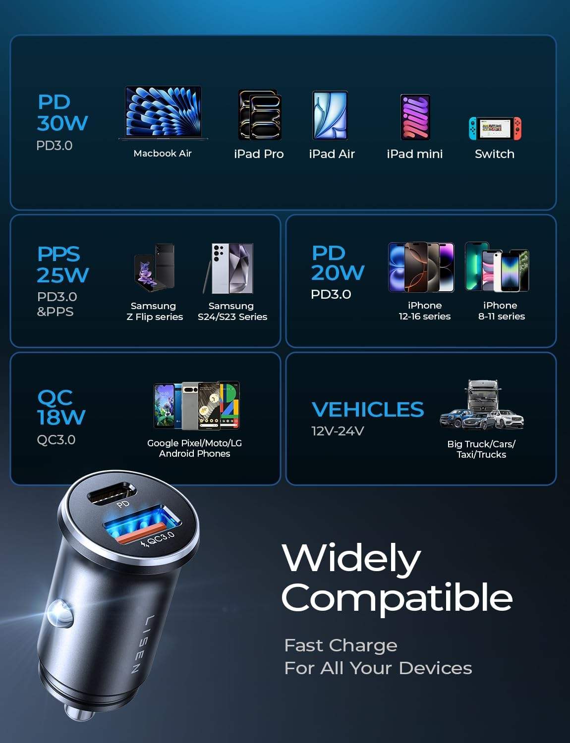 LISEN USB C Car Charger, 54W Fast Car Charger, PD 36W&QC3.0 Dual Port Car Charger Adapter, Super Mini All Metal Car Cigarette Lighter Adapter for Iphone 16 15 Pro Max plus Samsung Galaxy S24 Ipad Pro