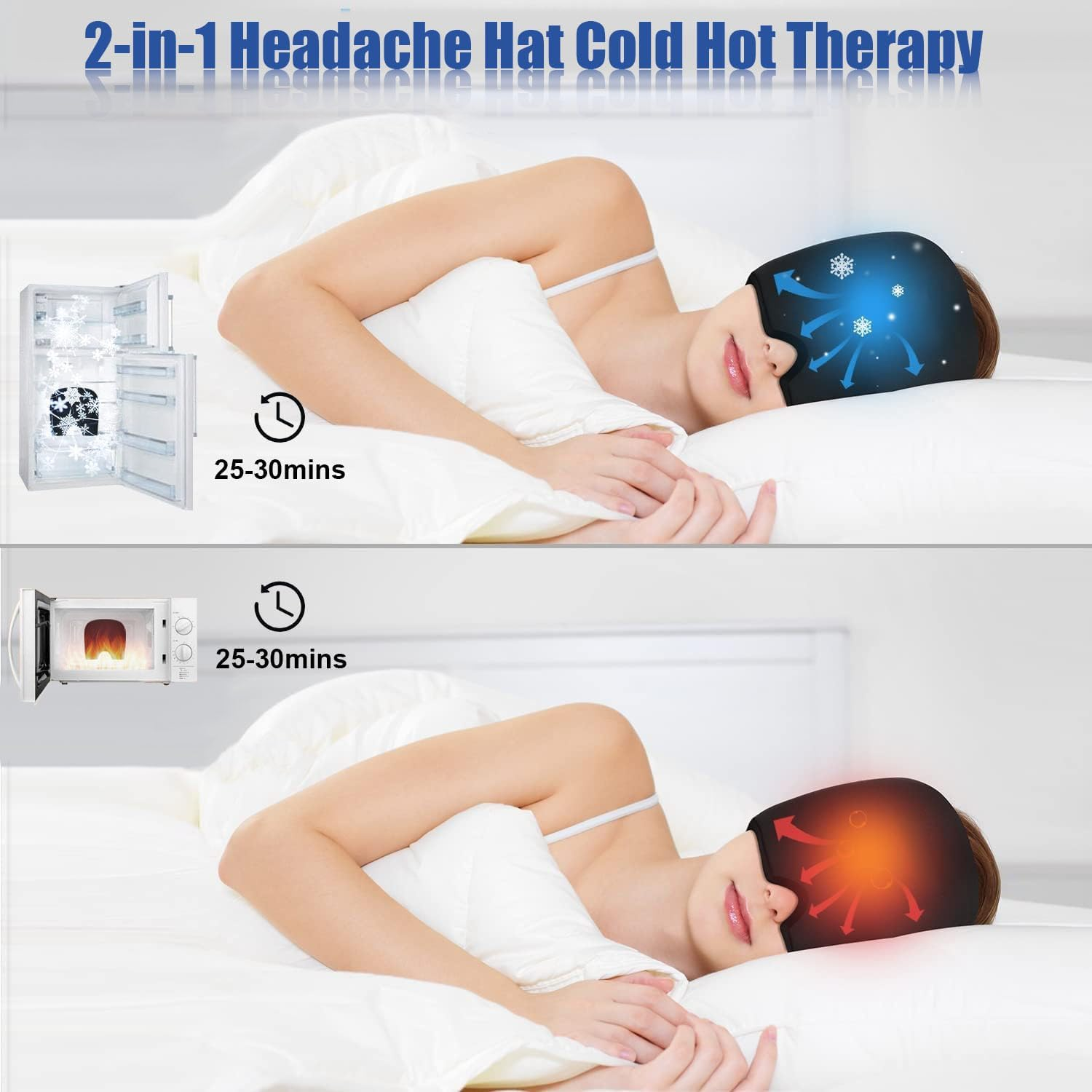 Migraine Relief Cap- 370G Gel, 360&deg; Soothing Headache Cap, Ice Pack Mask Compress Cooling Gel Head Wrap for Tension, Stress, Hangover & Puffy Eyes. (360&deg;, 370G) image number 5