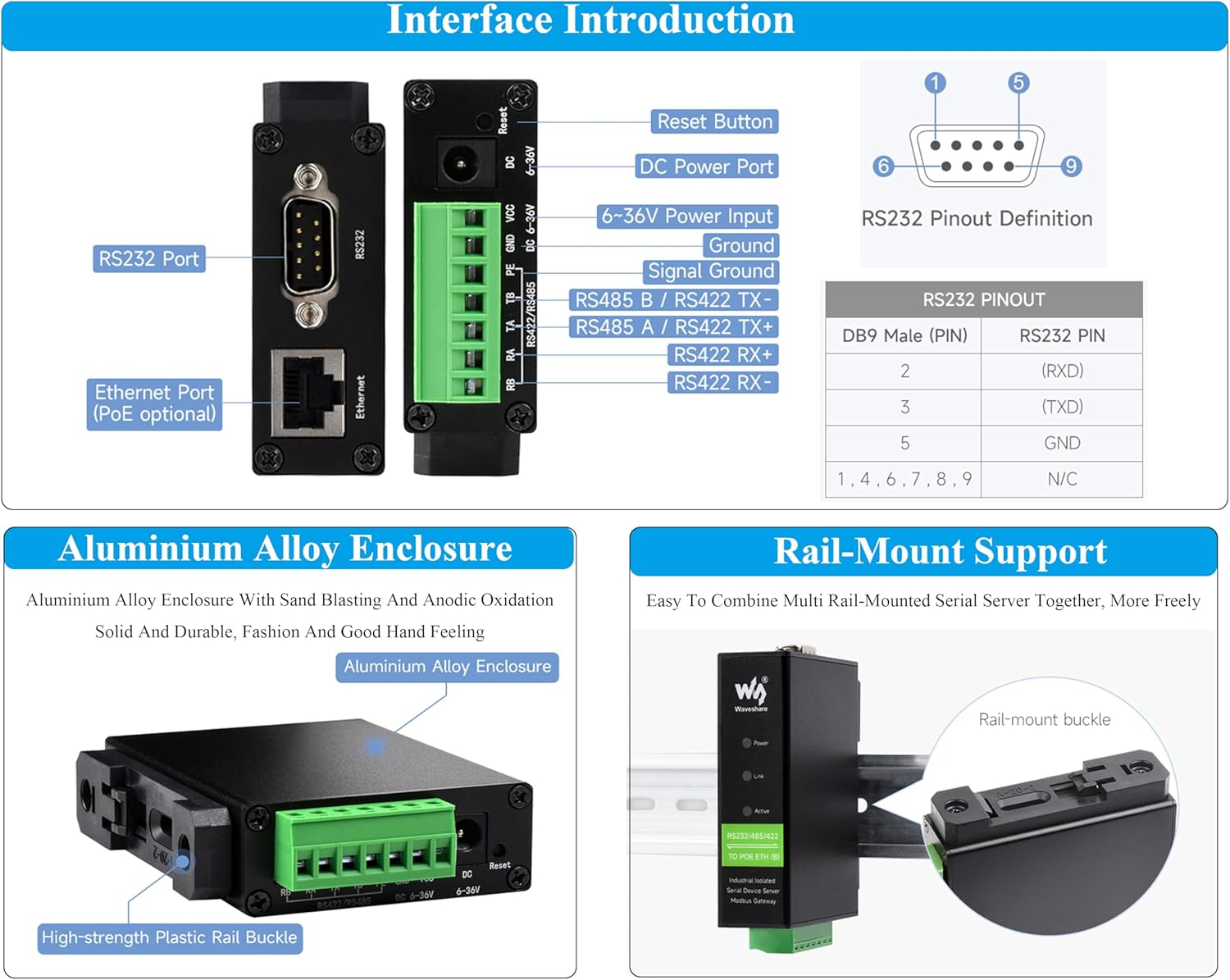 RS232/485/422 to RJ45 Ethernet Converter, Bi-Directional Transparent Data, TCP/IP to Serial, Rail-Mount Serial Server for Data Acquisition, Iot Gateway Intelligent Instrument Monitoring image number 3