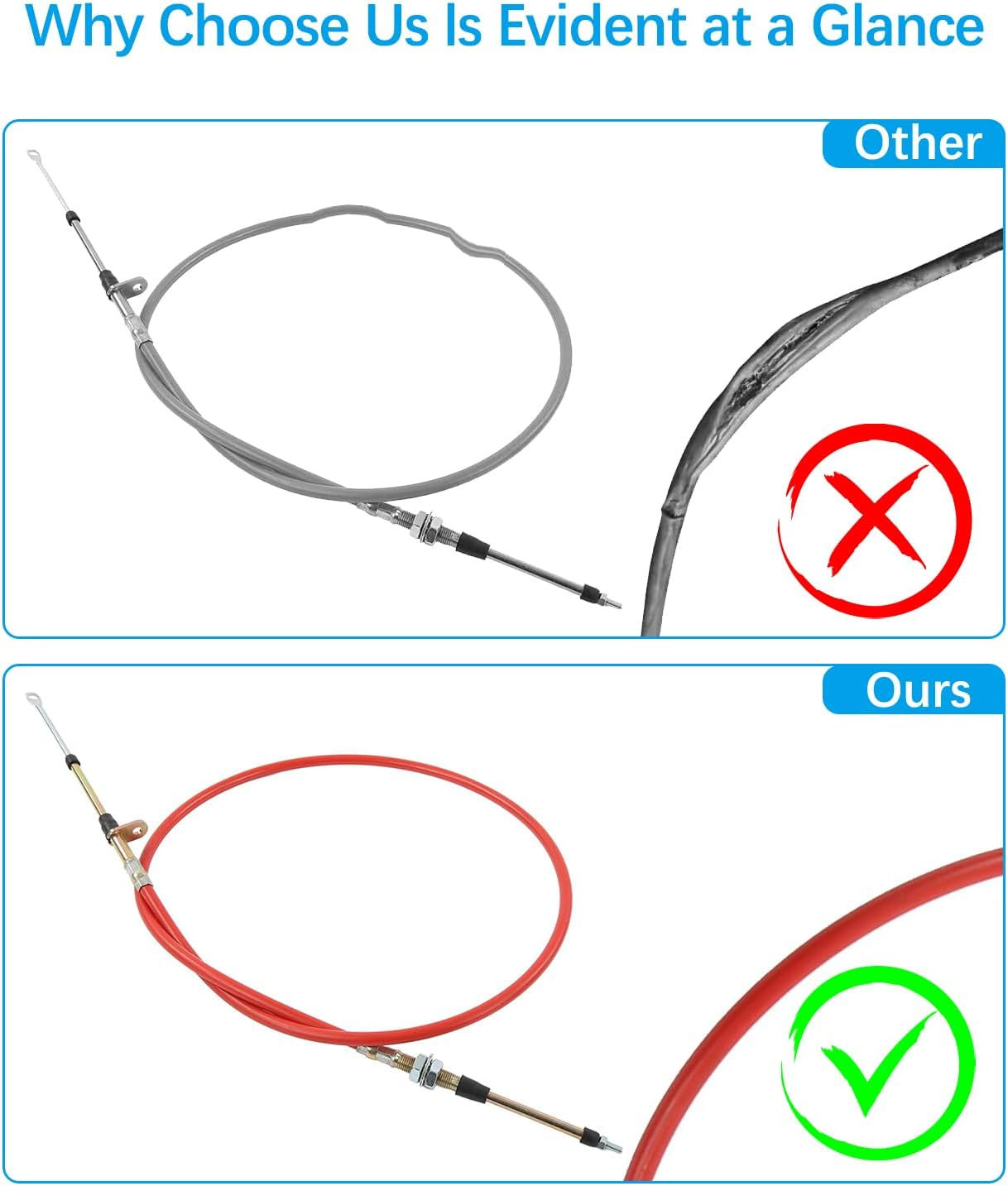 5Ft Long Automatic Transmission Shifter Cable Eyelet End, Replacement for B&M Automotive Heavy Duty Performance Shifter Cable, Shifter Cable Af72-1001 BM-80605 0.25" Outer Diameter Red image number 5