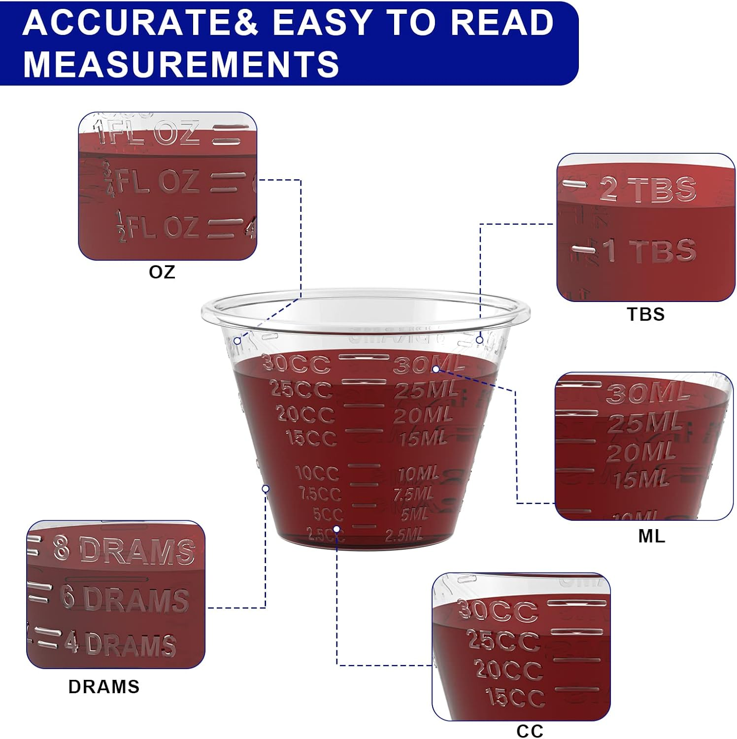 Disposable Medicine Cups Graduated, Bulk Pack of 1000, 1 Oz (30Ml) Small Plastic Measuring Cup for Liquid Medication, Paint, Epoxy, Pill and Resin image number 1