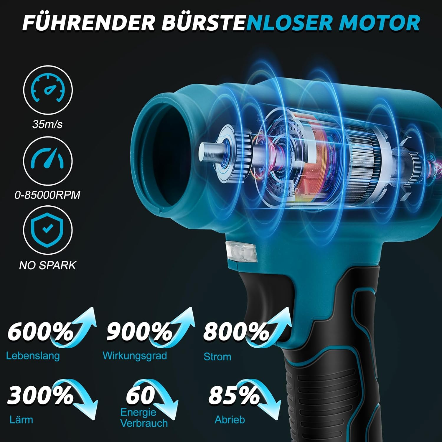 Battery Dust Blower for Makita 18 V, 85000 RPM, Portable Brushless, Turbo Powered Jet Blower with 2 Nozzles (No Battery), Compressed Air Spray for Cleaning PC, Keyboard and Car image number 2