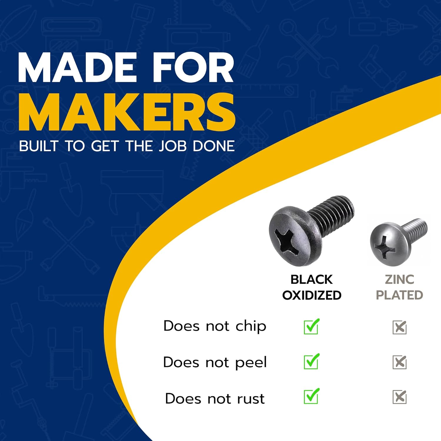 Makers Bolt Black License Plate Screws for Audi and VW, Phillips Machine Pan Head 18-8, Stainless Steel, M6-1.0 X 10 Mm (Pack of 4) image number 1