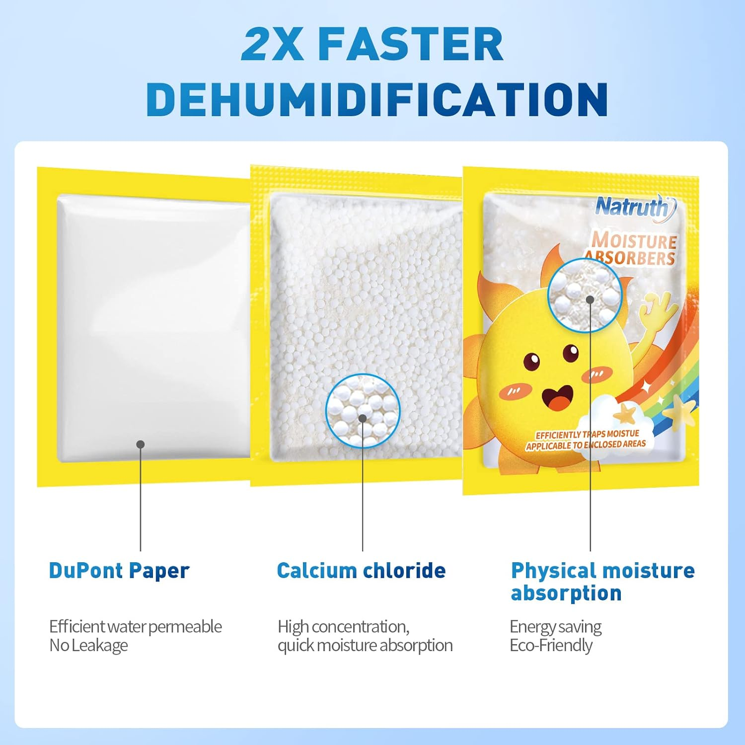 NATRUTH 12-PACK Moisture Absorber Bags &ndash; Small Dehumidifier Sachets for Drawers, Medicine Boxes, Shoe Cabinets, Closets &ndash; Compact Humidity Control Packets