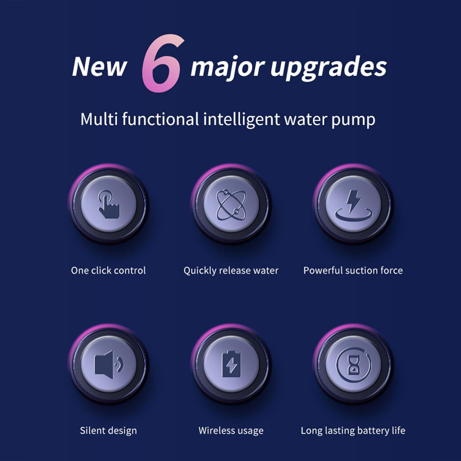 Electric Water Pump,Usb Charging Water Dispenser for Cooler - Drinking Pump for Hiking Travel Dorm Room Camping RV Trip Studio Home Countertop Commercial image number 6