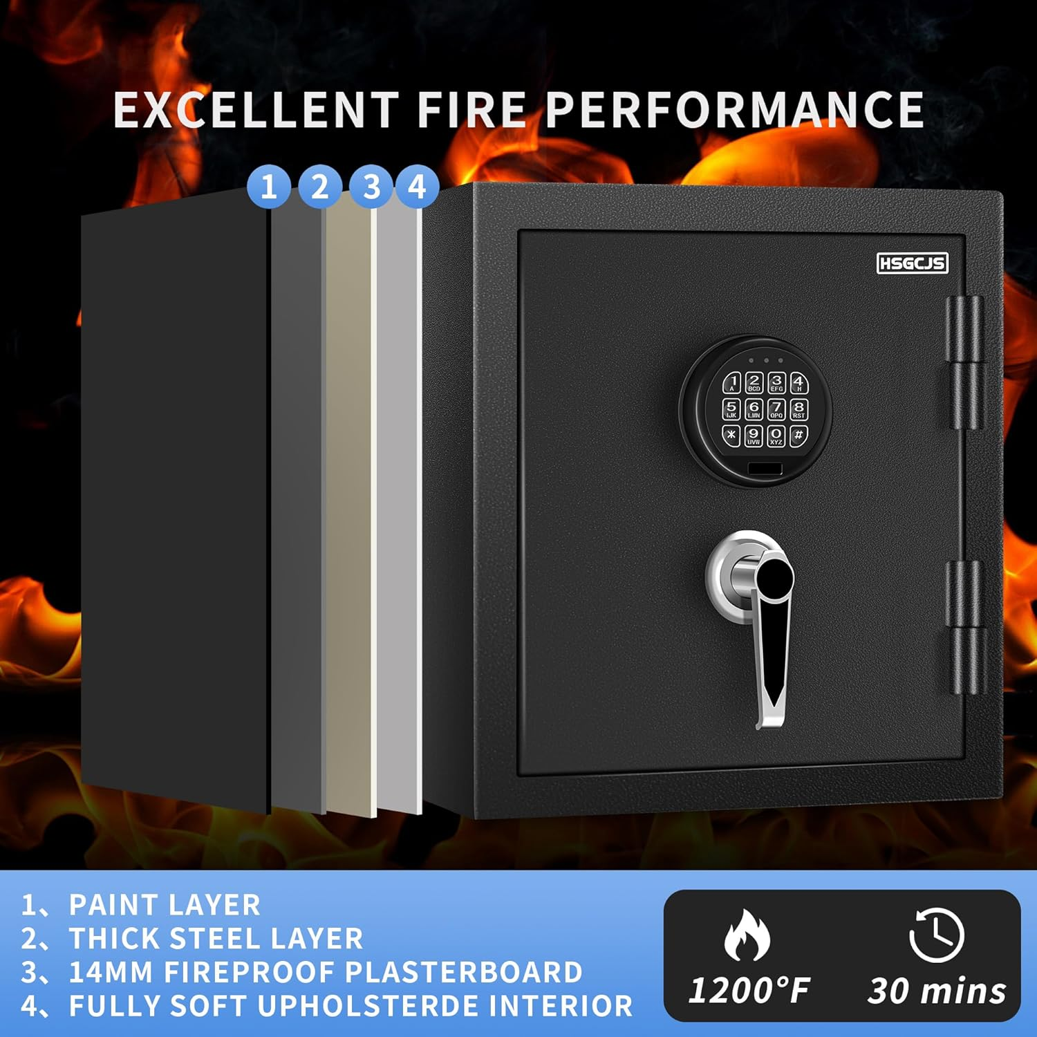 HSGCJS Fireproof Home Safe-1.0 Cubic Feet,Digital Keypad Lock Security Safe with Backup Key Lock,Fire Proof and Waterproof Safe for for Money, Documents, Jewelry, Office, and Hotel Use image number 6