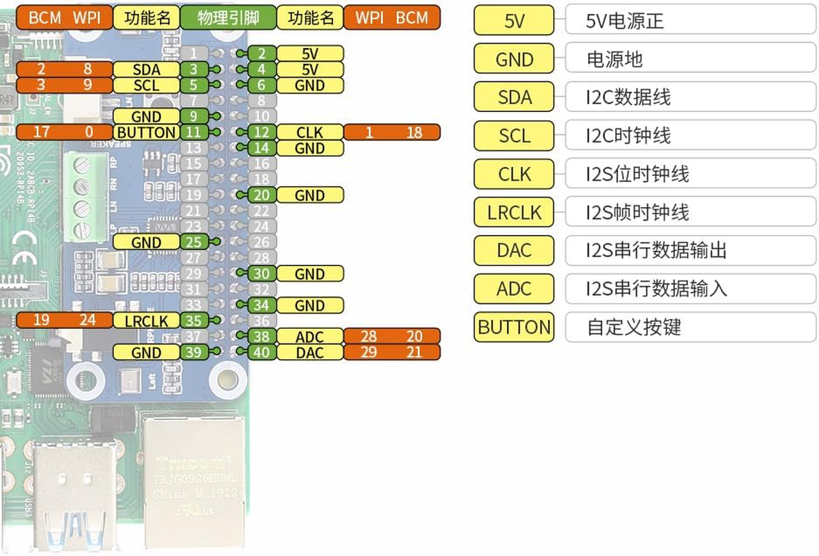 WM8960 Hi-Fi Sound Card HAT for Raspberry Pi, Support Stereo Encoding/Decoding, Playing/Recording, Onboard Dual-Channel Speaker Interface, Directly Drives Speakers image number 1