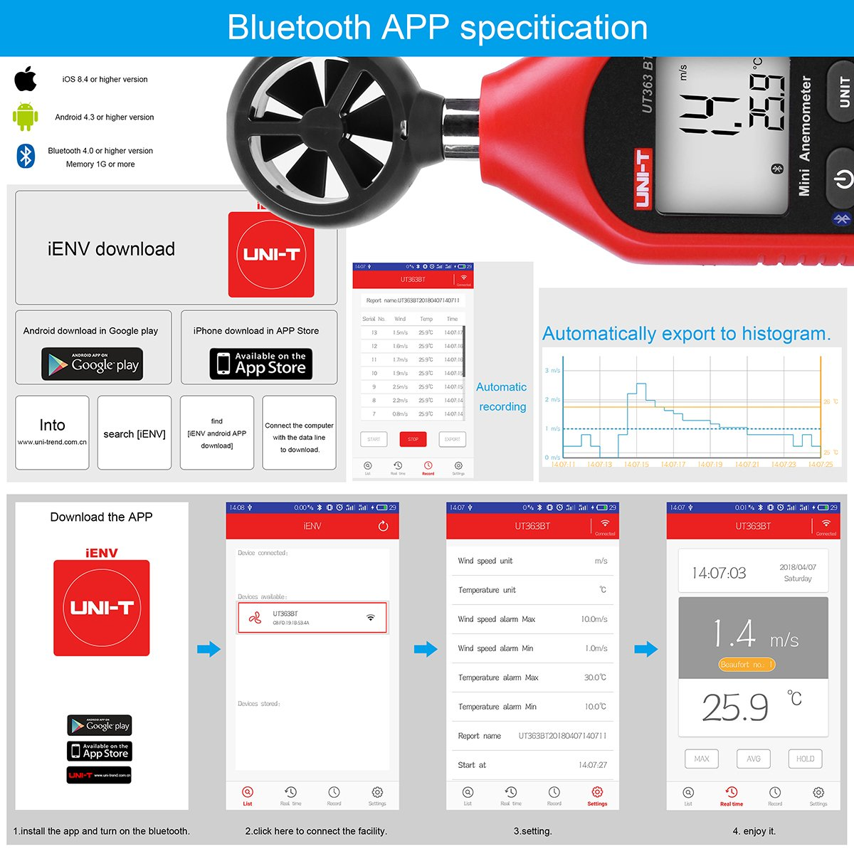 UNI-T Bluetooth Wind Speed Meter, UT363BT Handheld Mini Digital Anemometer with Thermometer and Max/Min for Weather Data Collection and Outdoors Sports Windsurfing Sailing with Backlight LCD Display image number 4