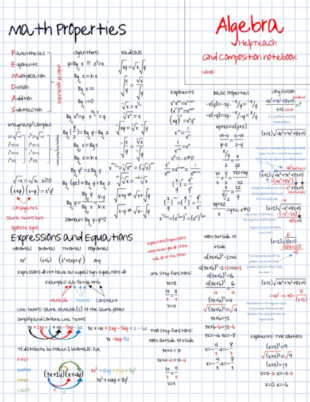 Algebra Notebook: Grid Composition Notebook with Common Equations, Formulas and Graphs for Algebra