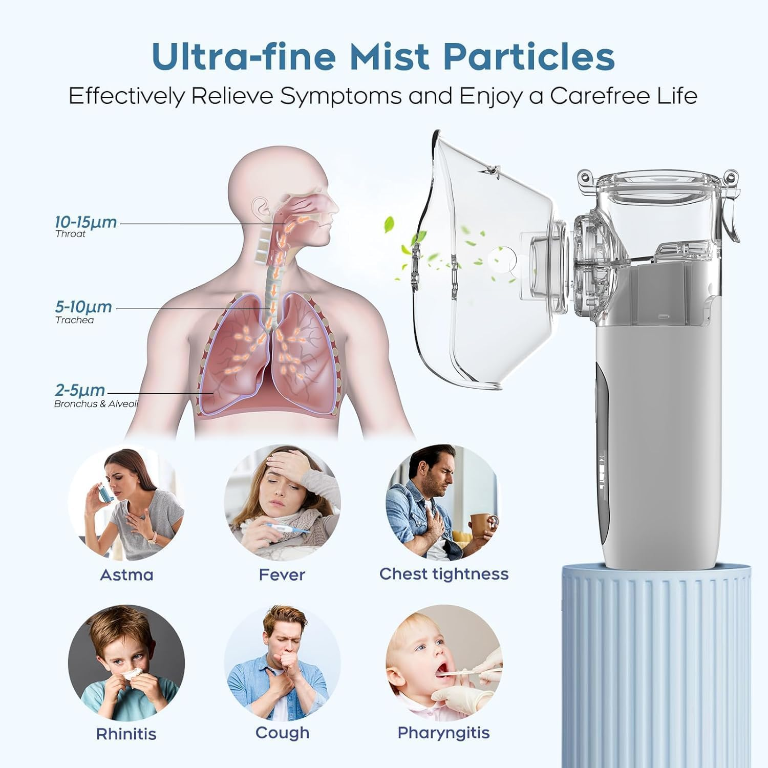 Nalcisor Nebulizer, Portable Nebulizer for Adults and Kids,With Intuitive LED Interface and Timing Function,Rechargeable Ultrasonic Nebulizer for Travel Home Use image number 5