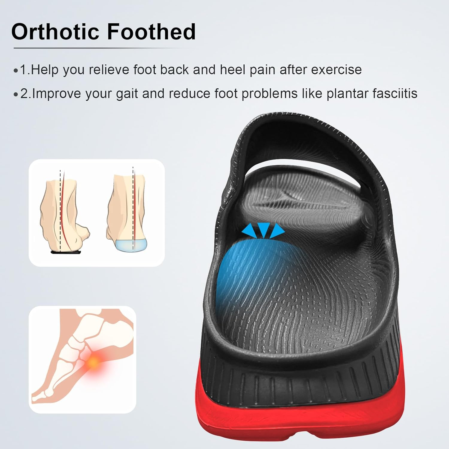 VIYEAR Womens Mens Recovery Slides with Comfortable Plantar Fasciitis Arch Support,Unisex Orthotic Walking Thick Cushion Sport Sandals Reduces Stress on Feet