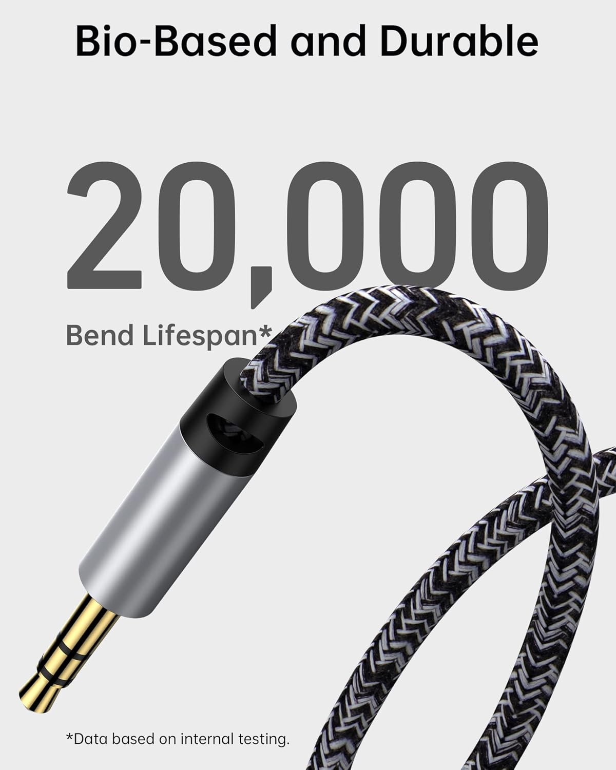 Samsung Type C to 3.5Mm Audio Aux Cable, USB C to Aux Cord for Car, Type C to AUX Headphone Jack Male Cord Car Auxiliary Cable USB C for Android Phone Samsung Galaxy S25Ultra S24 S23 S22, Pixel 9 8 7A