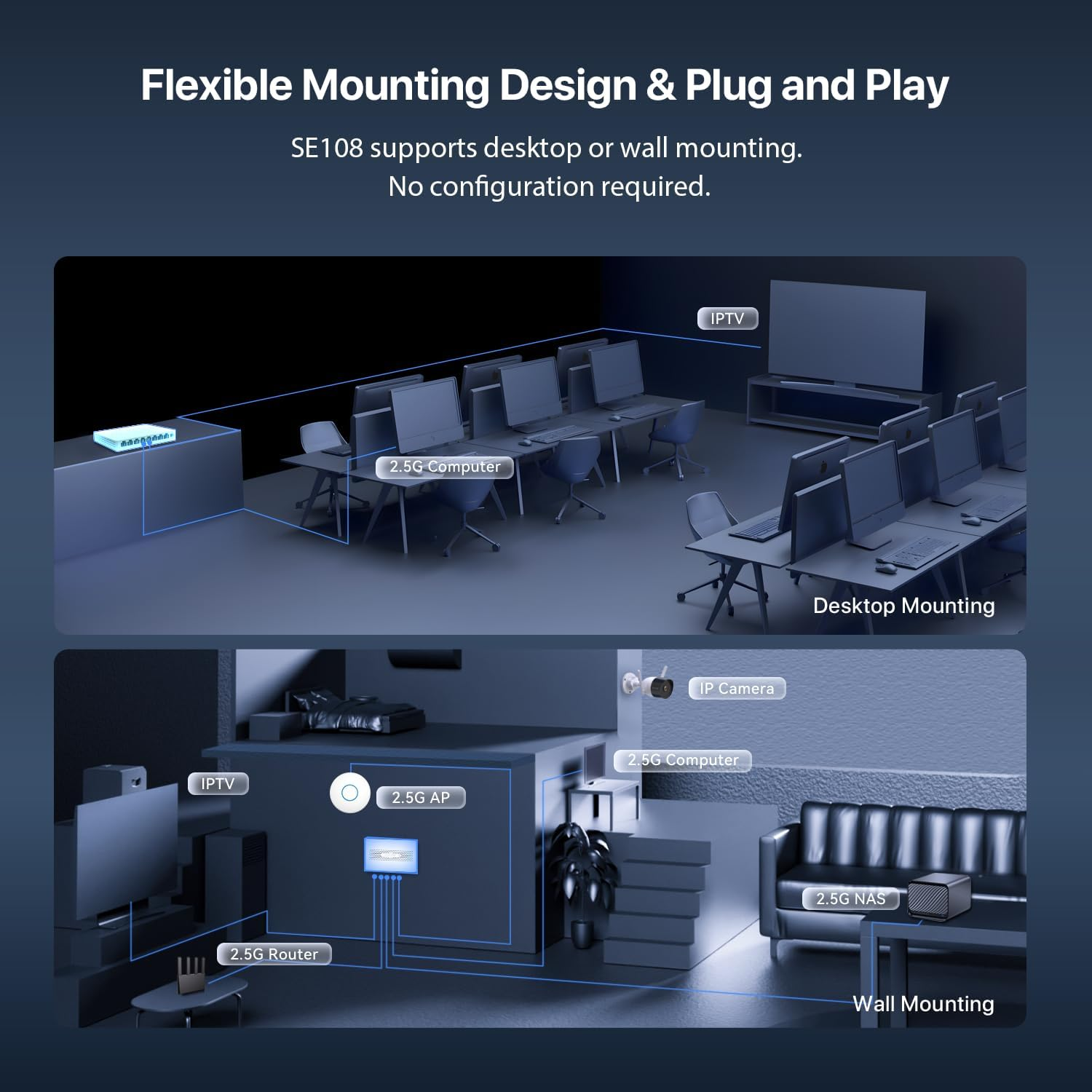 Tenda 8 Port 2.5G Ethernet Switch, Multi-Gigabit 2.5Gb Ethernet Splitter, Unmanaged Network Switch, 8 X 2.5 Gigabit Ports, Plug & Play, Fanless Quiet, Desktop/Wall Mount, for Router, PC, NAS (SE108) image number 5