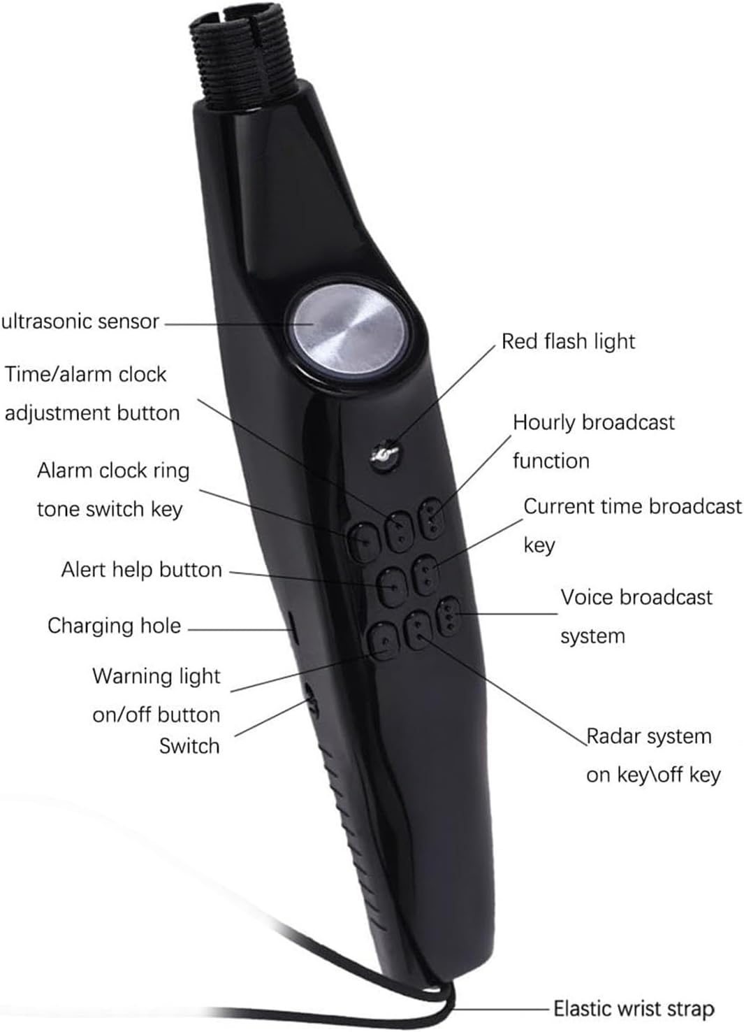 Intelligent Telescopic Blind Cane, Obstacle Detection Electronic Alarm Voice Guides Stick with Red Reflective, Aluminum Alloy Reflective Folding Walking Stick for Blind People image number 6