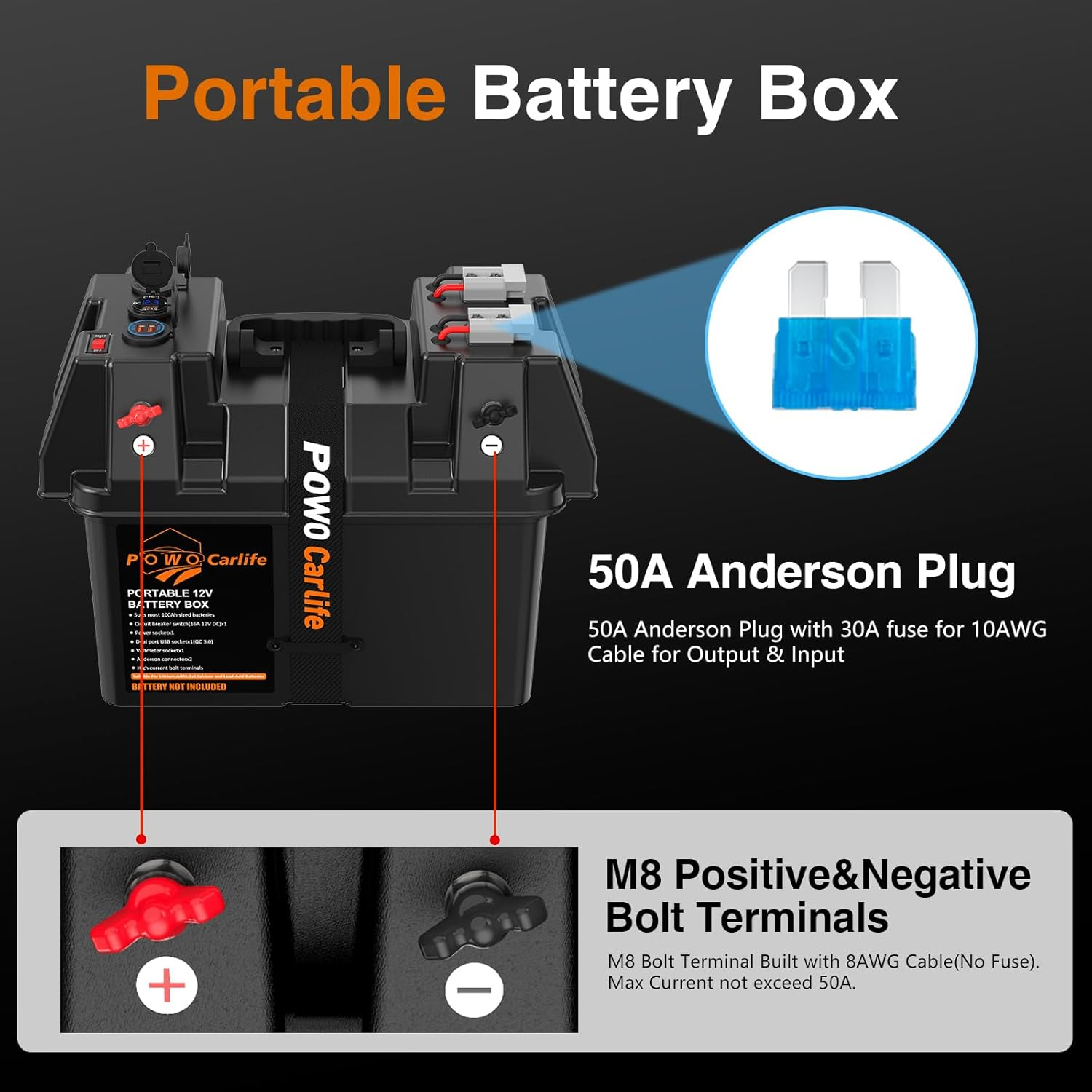 Smart Battery Box Power Center with USB and DC Ports, Group 24-31 Battery Box for RV, Trailer, Boat, Lifepo4, Lithium image number 2