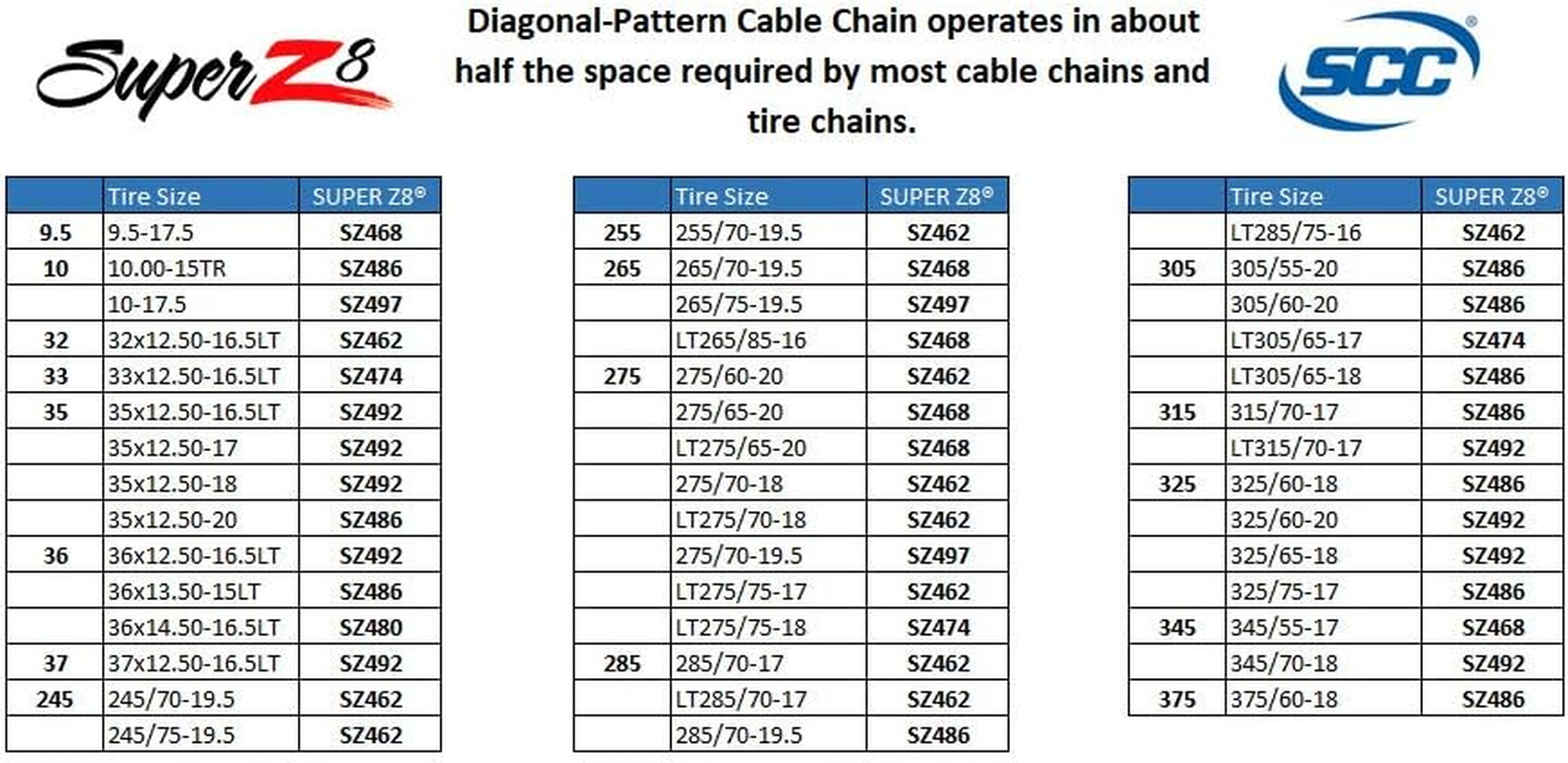Security Chain Company SZ468 Super Z8 8Mm Commercial and Light Truck Tire Traction Chain - Set of 2