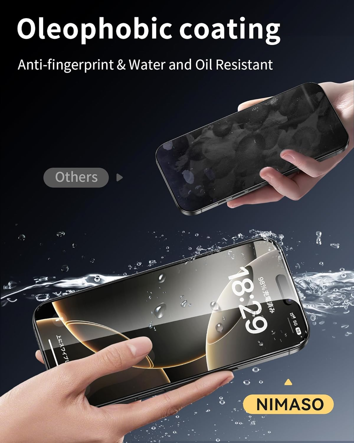 NIMASO for Iphone 16 Pro Max Screen Protector Privacy Full Coverage, 2 Pack 9H Hardness Anti-Spy Tempered Glass, Automatic Dust Removal, Instant Installation (6.9 Inches)