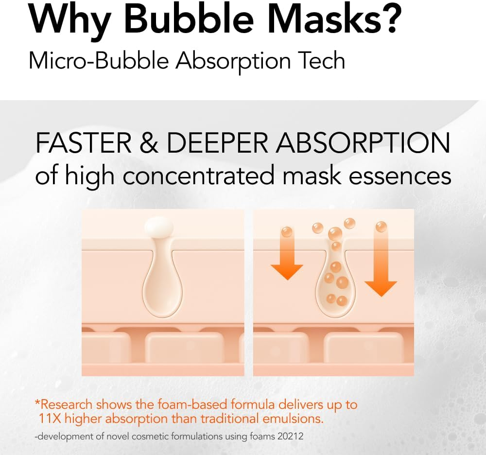 MENOKIN 30 Seconds Quick Bubble Mask [LIFT] - [Collagen] & Niacinamide in Micro-Bubbles for anti Aging, Boost Elasticity, Fine Lines, Korean Glass Skin Care Essential, 52 Uses, 70Ml image number 6