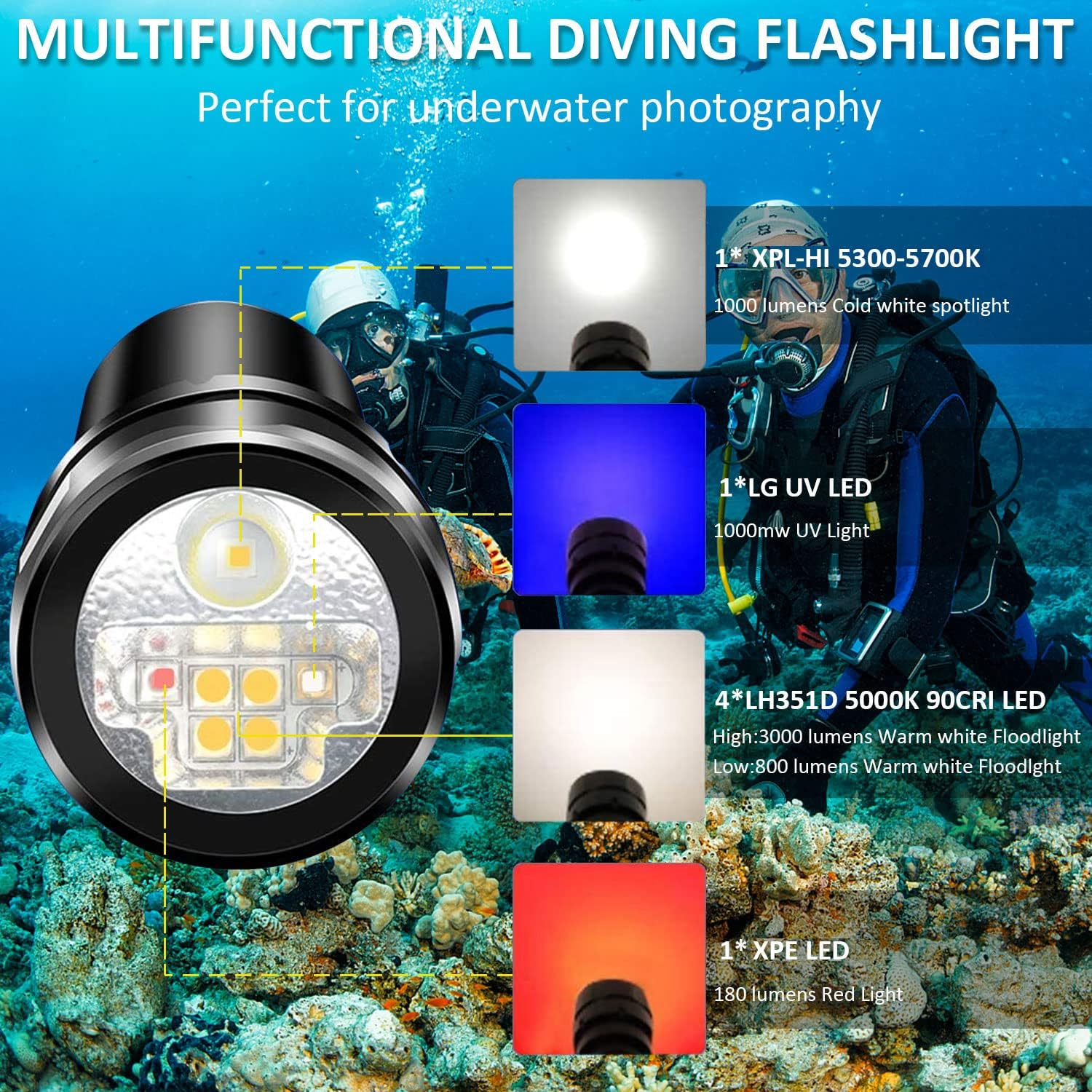 Wurkkos DL07 Diving Flashlight Rechargeable Scuba Dive Light, IPX8 Waterprood Diving Torch Max 3000 Lumens, 135 &deg; Beam Angle Diving Torch High 90 CRI Dive Video Photography Light with Ball Joint
