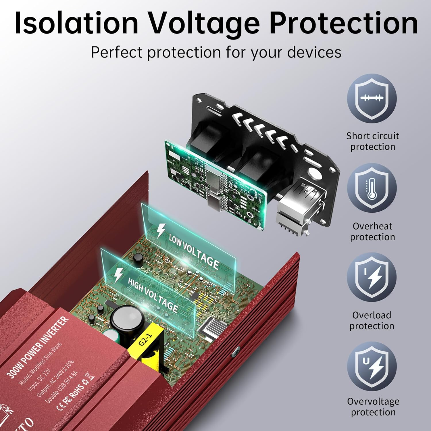 300W Power Inverter DC 12V to 230V 240V AC Car Inverter Converter with Standard Australian Plug Socket and 4.8A Dual USB & USB-C Car Plug Adapter for Car Devices - Red image number 5