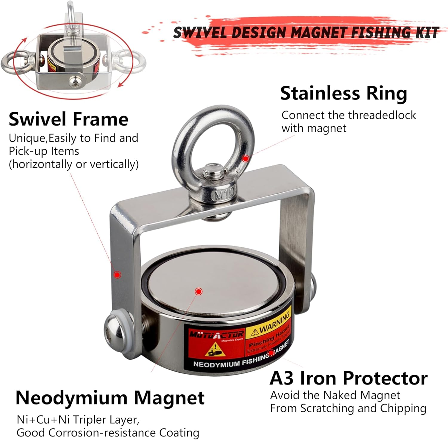 MUTUACTOR Fishing Magnet Kit,Combined 1240Lb Strong Rotatable Magnet Fishing Heavy Duty,Permanent Neodymium Rare Earth Magnets with 65Ft Salvage Rope,Anti-Slip Gloves for Retrieving Treasures image number 1