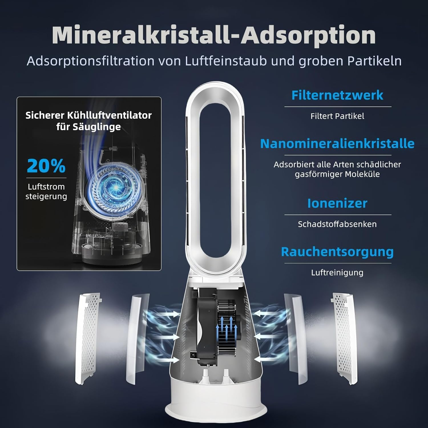 FGHB Bladeless Fan, 25Inch Cooling & Filter Combo Tower Fan 80&deg; Oscillating with Remote, 9H Timer, 8 Speeds, Portable Quiet for Indoor, Bedroom, Home Office Room image number 4