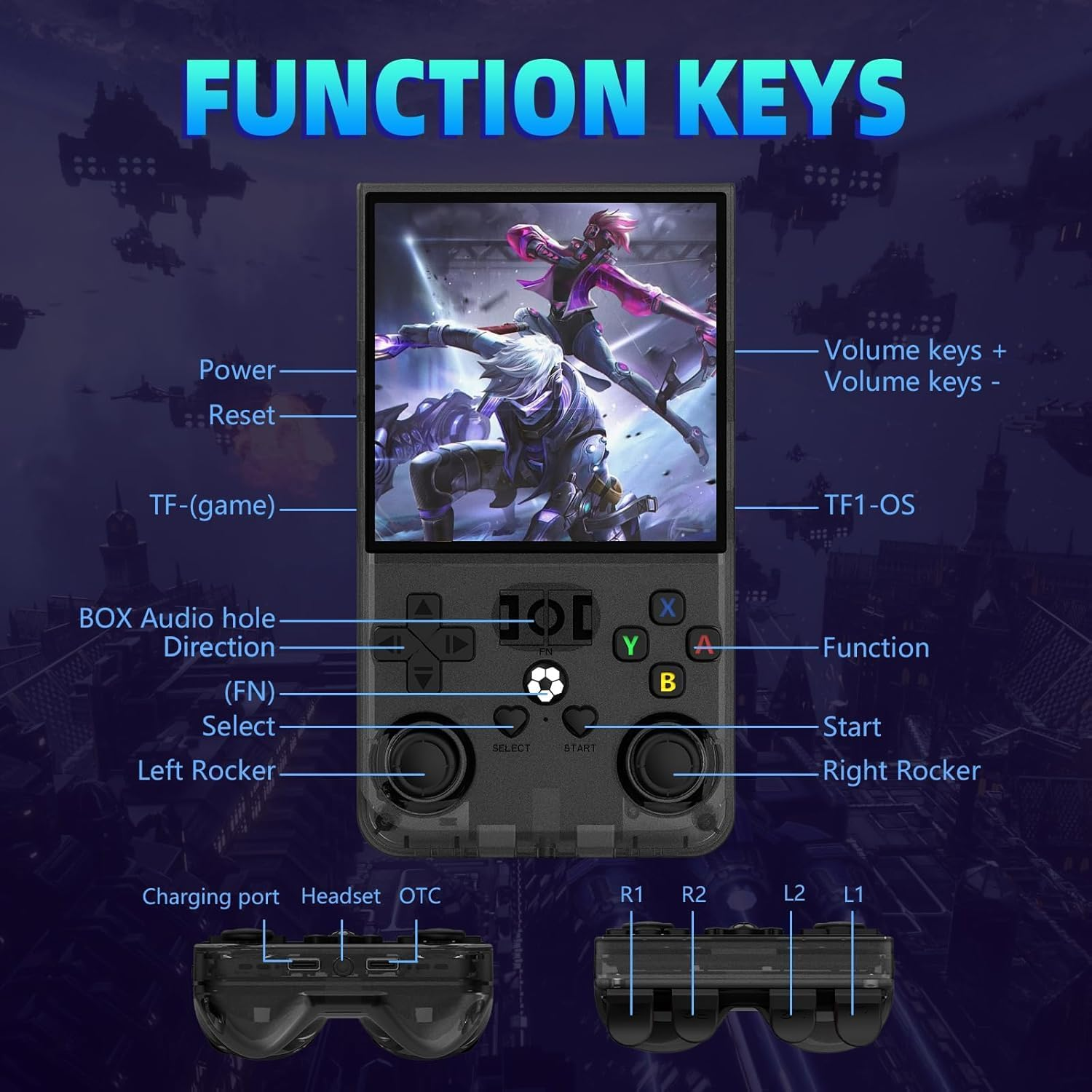 2025 New R36Max Retro Gaming Console, Upgraded R36S 4.0 Inch 21000+ Games Retro Handheld Game Console, Video Game Console with Dual Stylem Linux Supports & Dual 3D Joysticks -128G -Black image number 2