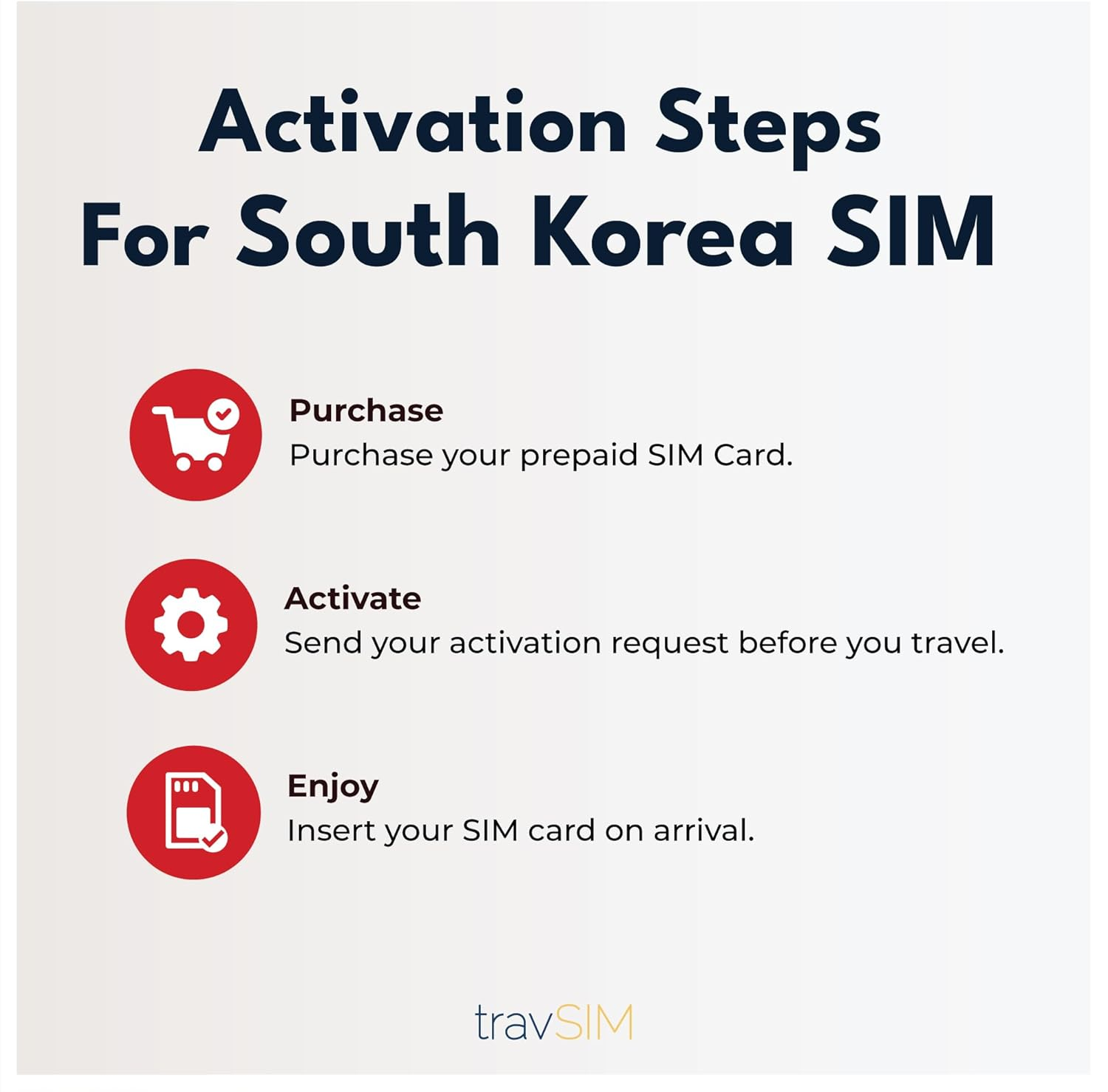 Travsim SIM Card for South Korea | 10GB Mobile Data | Free Roaming in Japan and over 15 Asian Countries | the SIM Card Plan for South Korea Is Valid for 15 Days. image number 4