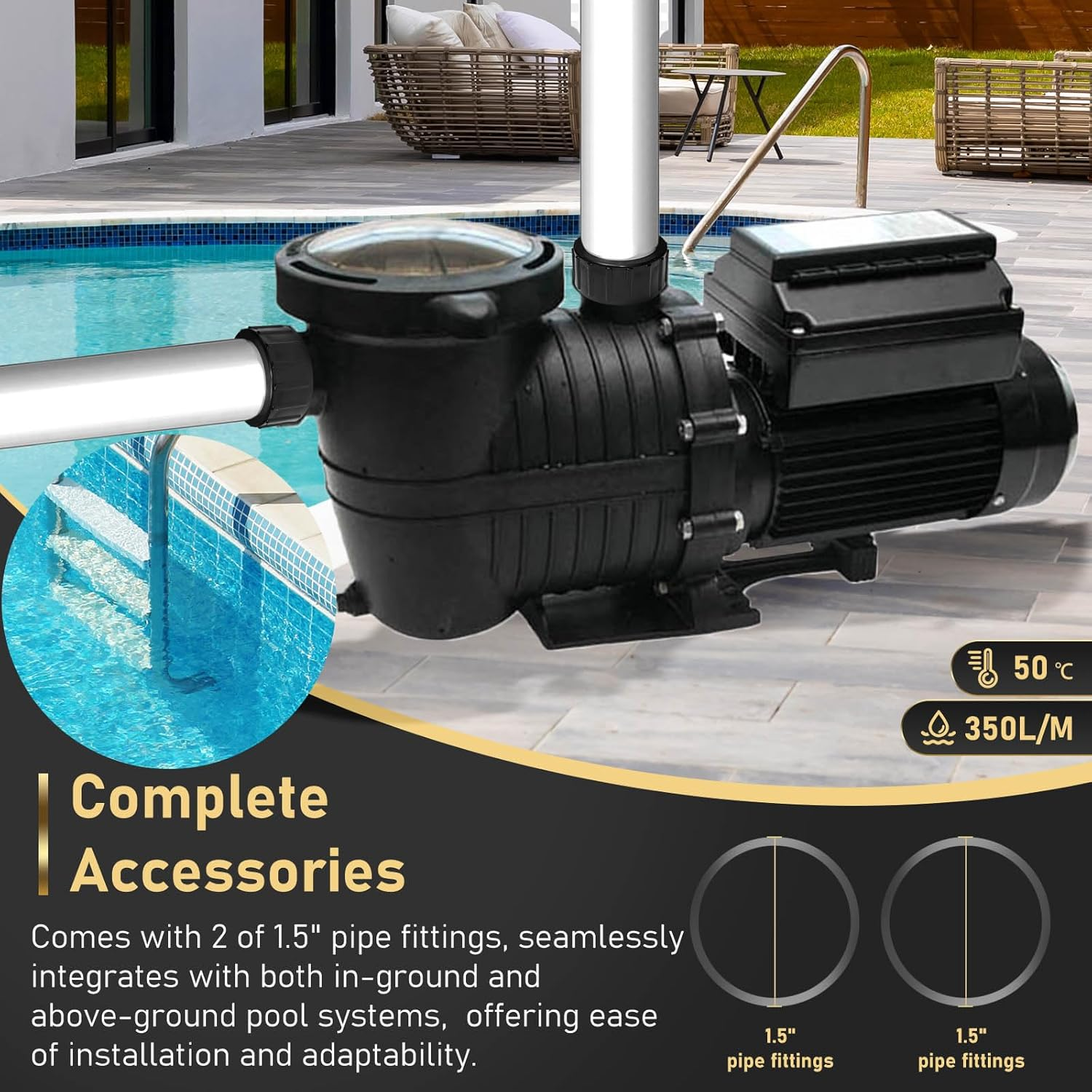 Variable Speed Pool Pump, 2 HP, 350L/M, 230V, Hmax 21M, In/Above Pool Pump, Energy Efficient, Variable Frequency Swimming Pool Pumps with Filter Basket and 1.5" Pipe Fittings image number 2