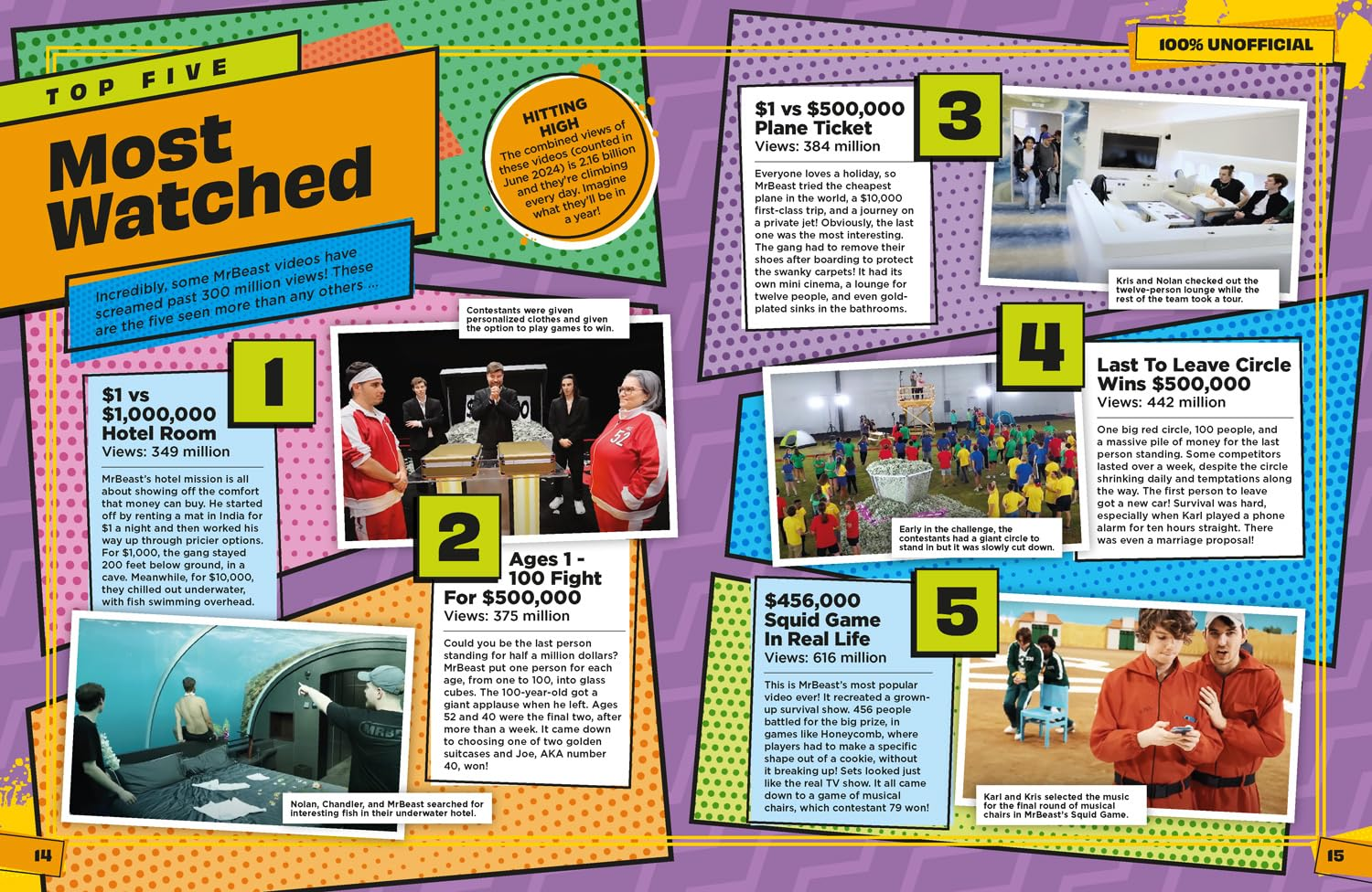 100% Unofficial Mrbeast: the Unofficial Guide to Youtube'S Biggest Star image number 3