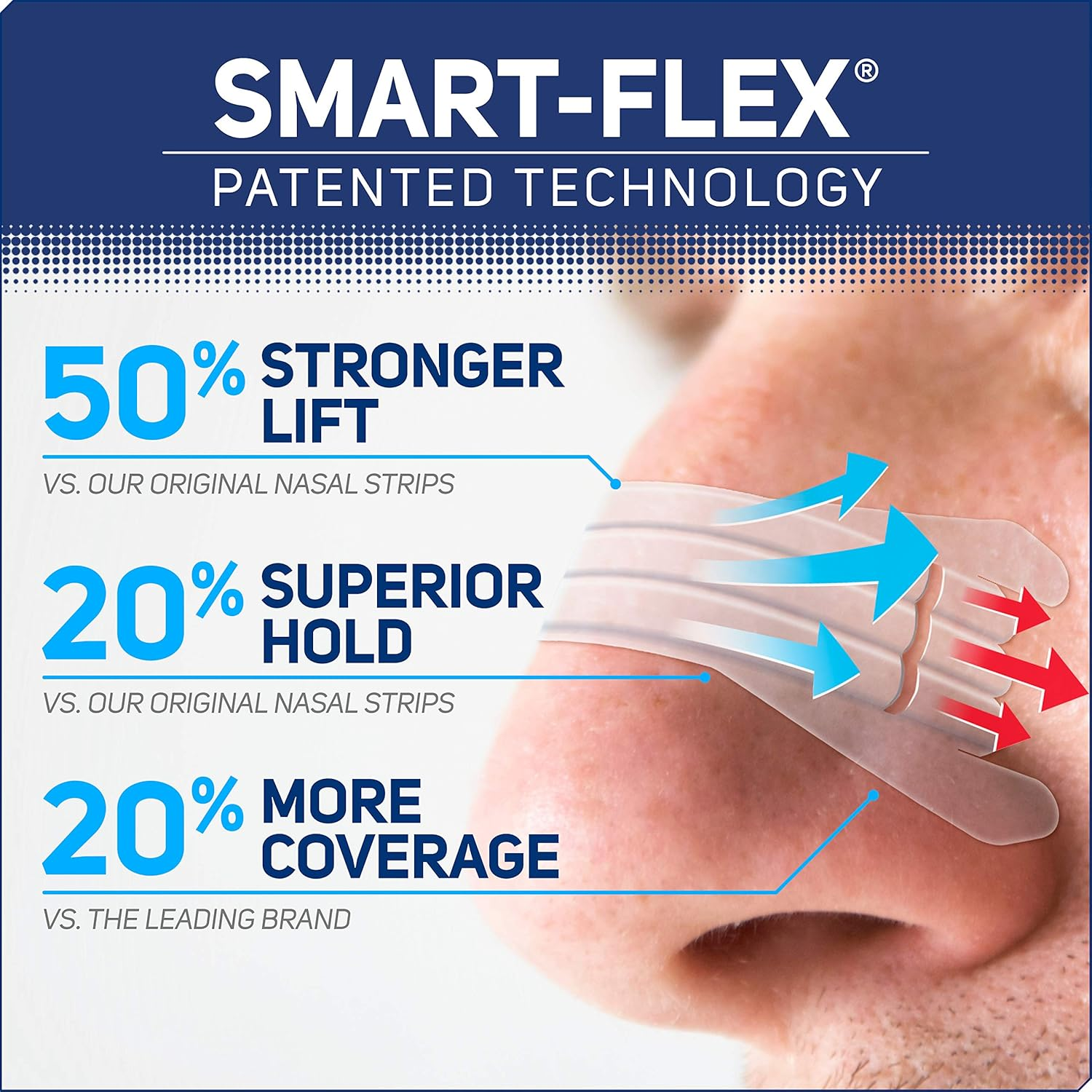 Nasal Strips, Clear Extra Strength, 50 Count | Works Instantly to Improve Sleep, Reduce Snoring, & Relieve Nasal Congestion Due to Colds & Allergies image number 1