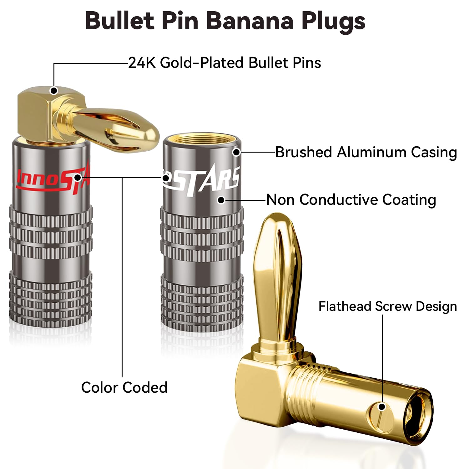 Innostars Right Angle Banana Plugs (6 Pairs / 12 Pcs), Closed Screw 24K Gold Plated Banana Speaker Plug Connectors for Speaker Wire, Wall Plate, Home Theater, Audio/Video Receiver, and Sound Systems image number 1