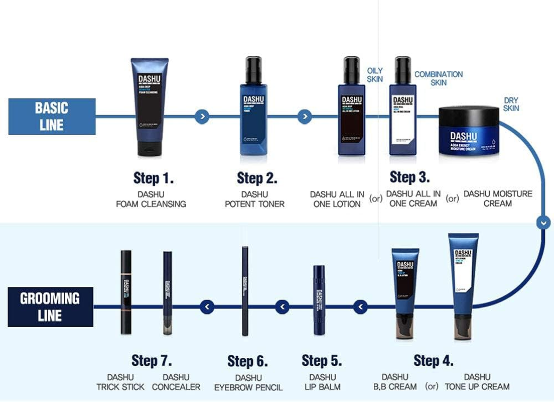 DASHU Perfect Cover Concealer Full Coverage Contour Stick Makeup W/All Day Hydration | 2-In-1 Easy Precision Eye Concealer Stick & Cushion Blender | Eye Shadow Primer Foundation Stick Cover up Makeup image number 4