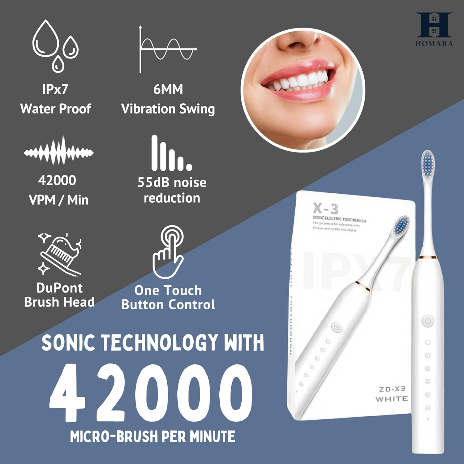 HOMARA - Electric Toothbrush for Adults & Kids &ndash; Rechargeable Sonic Toothbrush with 8 Brush Heads, 5 Cleaning Modes, 40,000 VPM, 30-Day Battery, Timer, Waterproof, Travel Case Included. image number 4