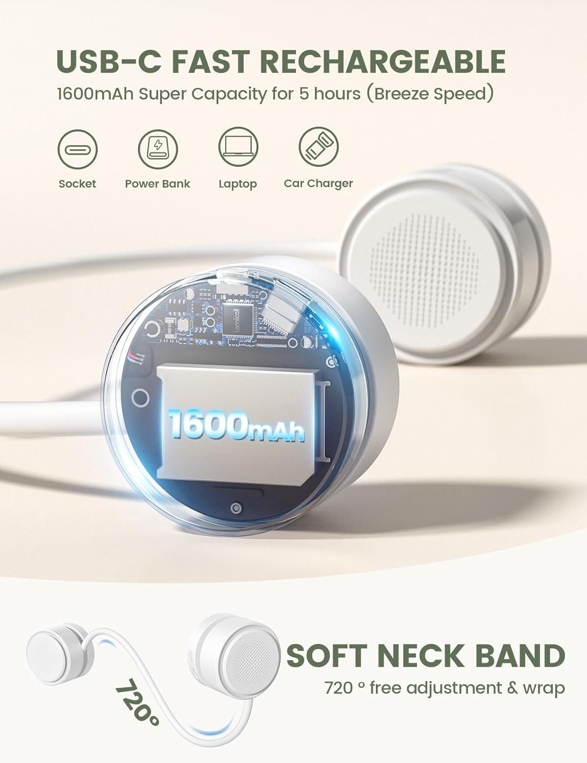 Portable Neck Fan, Hands Free Fans - Lightweight Comfortable 360&deg; Cooling Personal Fan, Upgrade Wearable Quiet Neckfan for Outdoor Indoor Travel, Fans Blow Cold Air, Battery USB Rechargeable, 3-Speeds image number 1