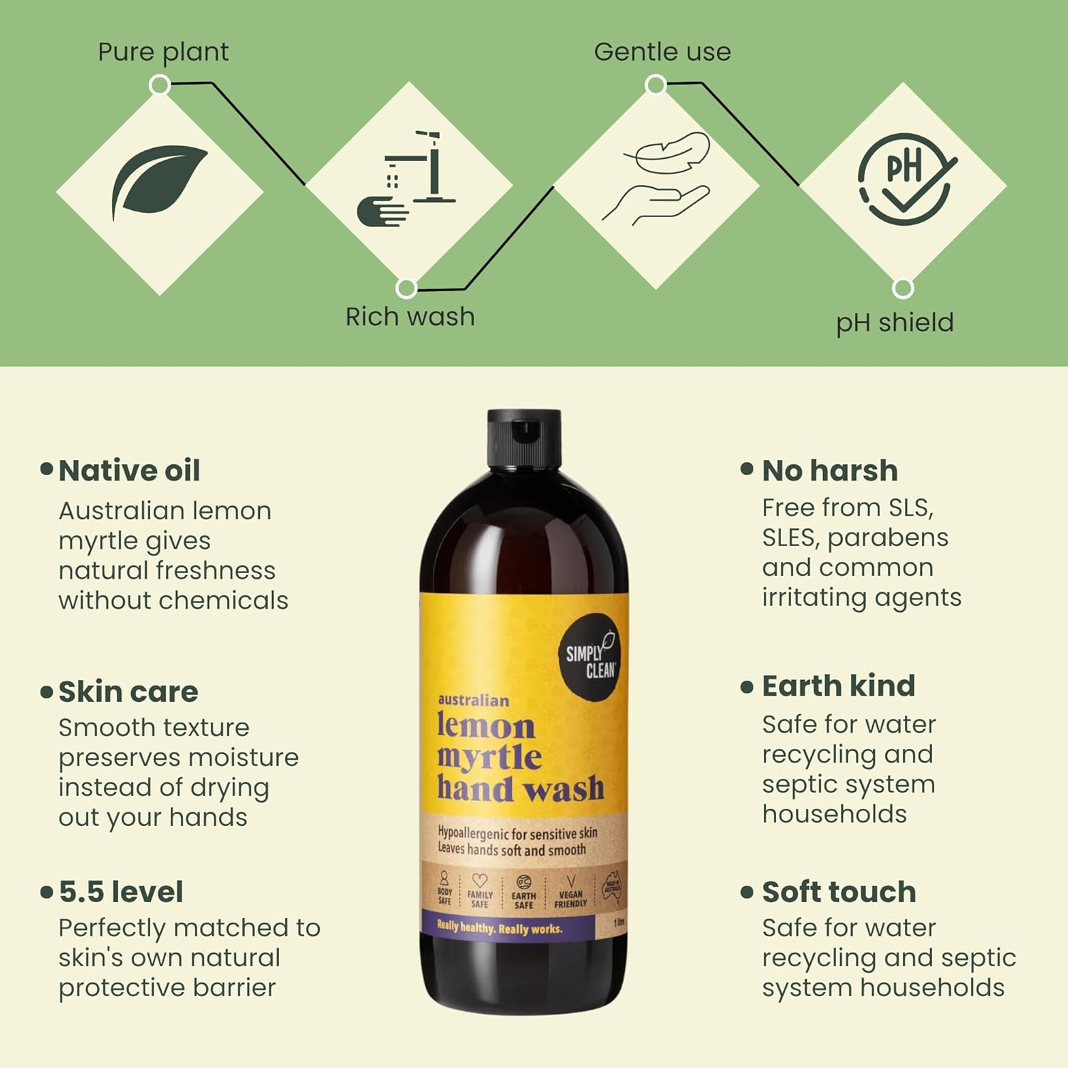 Simplyclean Lemon Myrtle Hand Wash &ndash; Natural Hand Cleanser with Pure Australian Lemon Myrtle Essential Oil &ndash; Creamy Ph 5.5 Formula &ndash; SLS and SLES Free &ndash; Gentle on Skin &ndash; 1 Litre image number 4