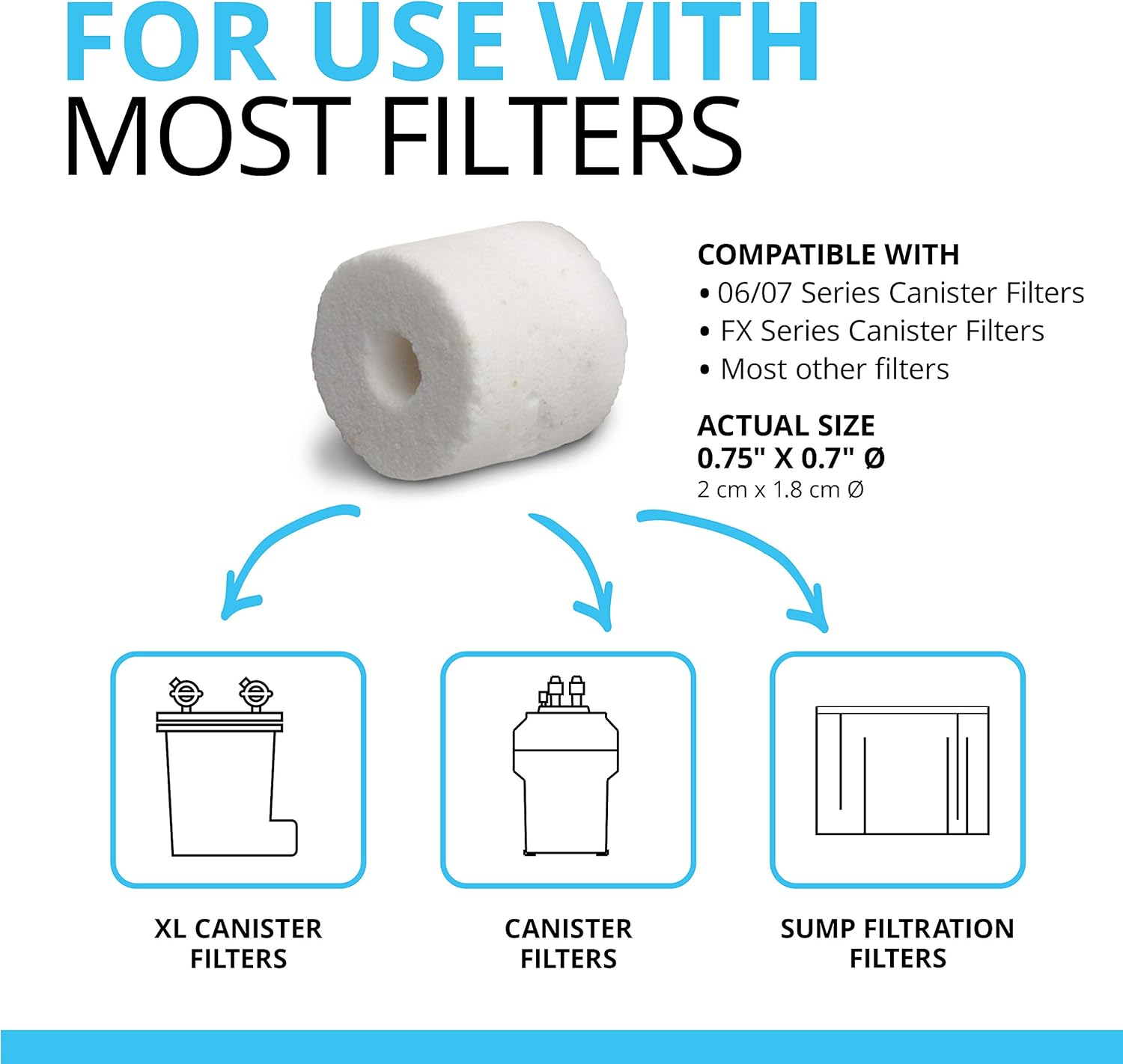 Fluval Biomax Bio Rings, Biological Filter Media for Aquariums, 17.63 Oz., A1456 image number 5