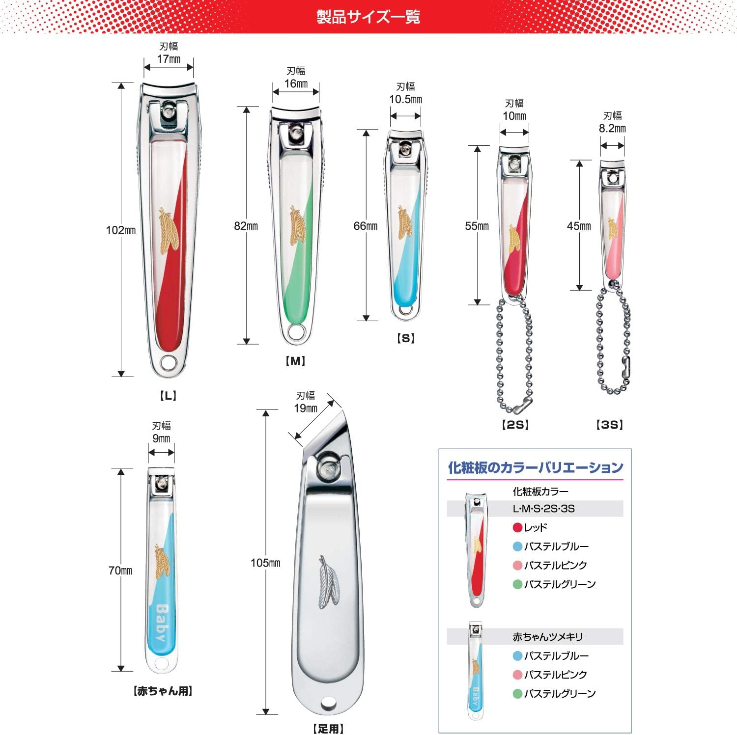 FEATHER Nail Clippers (S Size) Made in Japan, Small, Shatterproof, Keeper, for Hands and Febs, Unisex, Color Options, 1 Piece (X 1), Alloy Steel image number 2