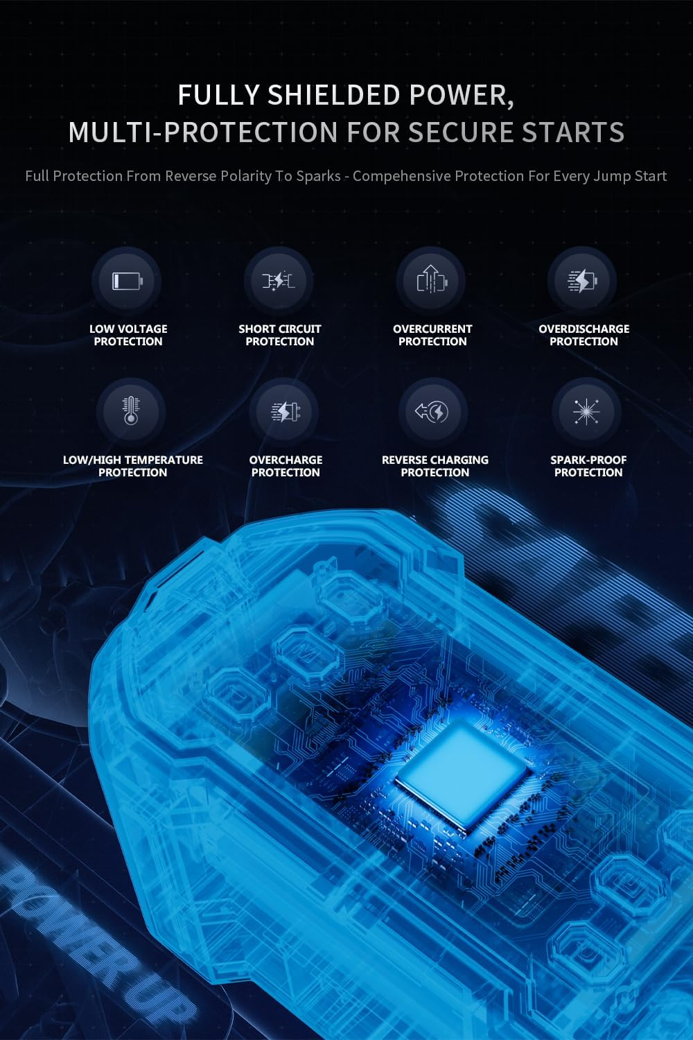 Car Jump Starter 3000A with Air Compressor 12V Portable Battery Jumper for 8.0L Gas & Diesel Engines, Battery Booster Box with Power Bank, High-Efficiency Tire Inflator Emergecy Kit with Led-Lights image number 1