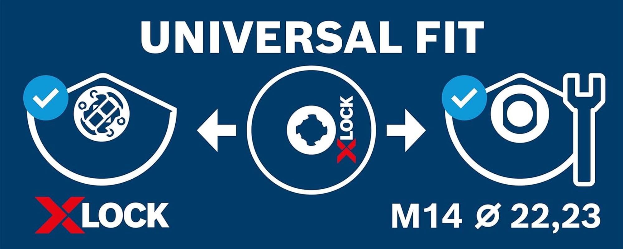 Bosch 1X PRO Stainless Steel and Metal Bonded Thin Cutting Disc Long Life, X-Lock (For Stainless Steel, &Oslash; 125 Mm, Professional Accessory Small Angle Grinder)