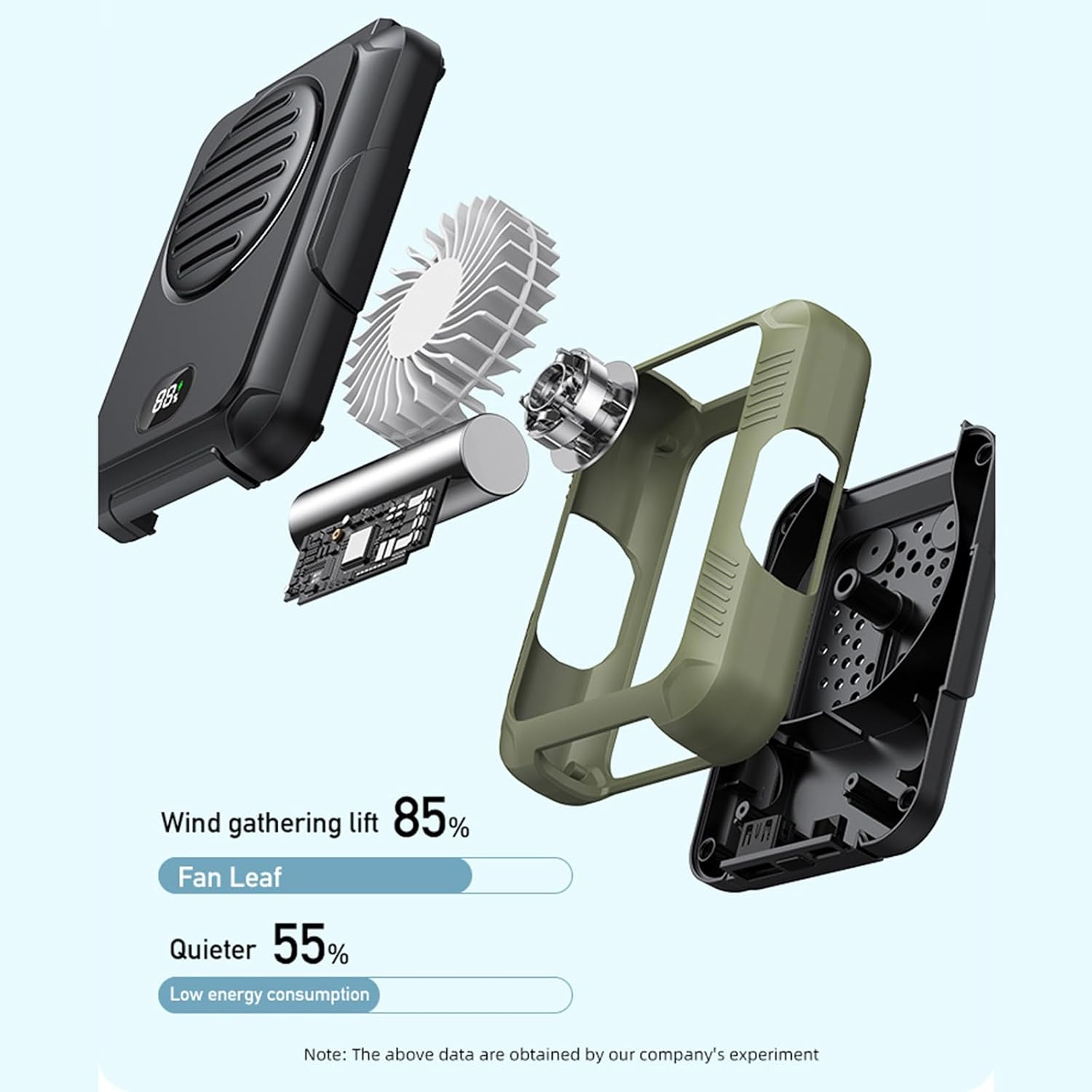 Blue Collar Breeze - Portable Waist Fan,New Waist Fan Clip on under Shirt Fan Portable Waist Fan for under Shirt Outdoor,Blue Collar Fan,3 Speeds, Clip-On Fan for Outdoor Use (Orange) image number 2